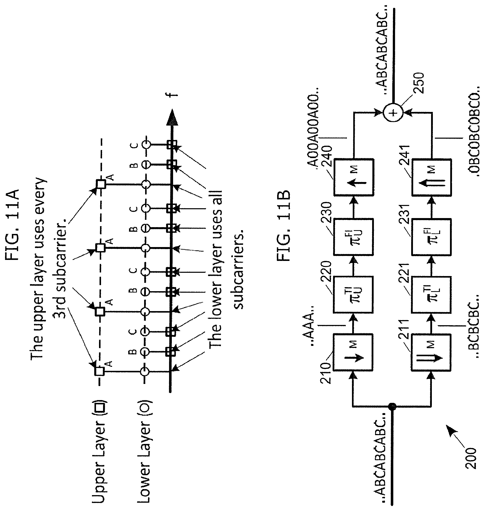 Patent US11777778 Figure 11 – Transmitter, receiver, transmitting method, and receiving method