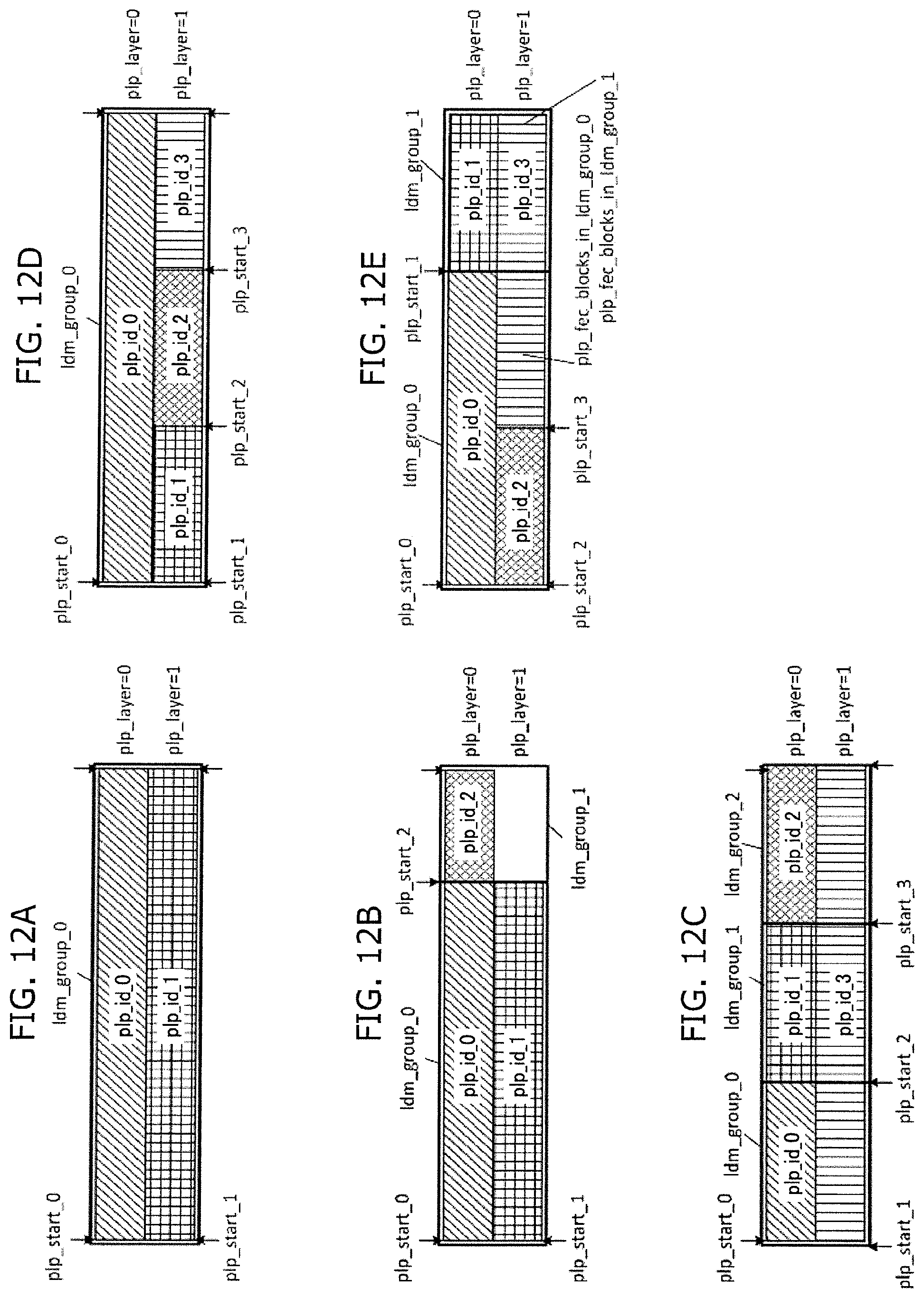 Patent US11777778 Figure 12 – Transmitter, receiver, transmitting method, and receiving method