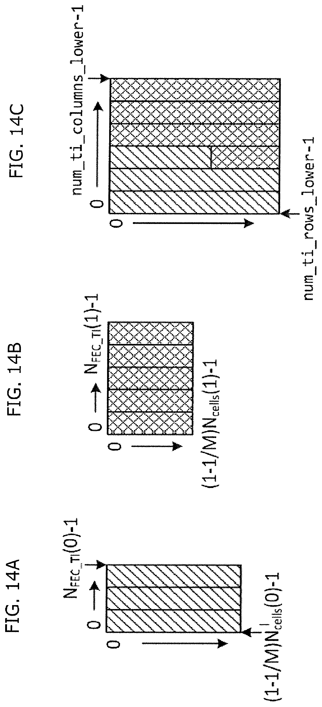 Patent US11777778 Figure 14 – Transmitter, receiver, transmitting method, and receiving method