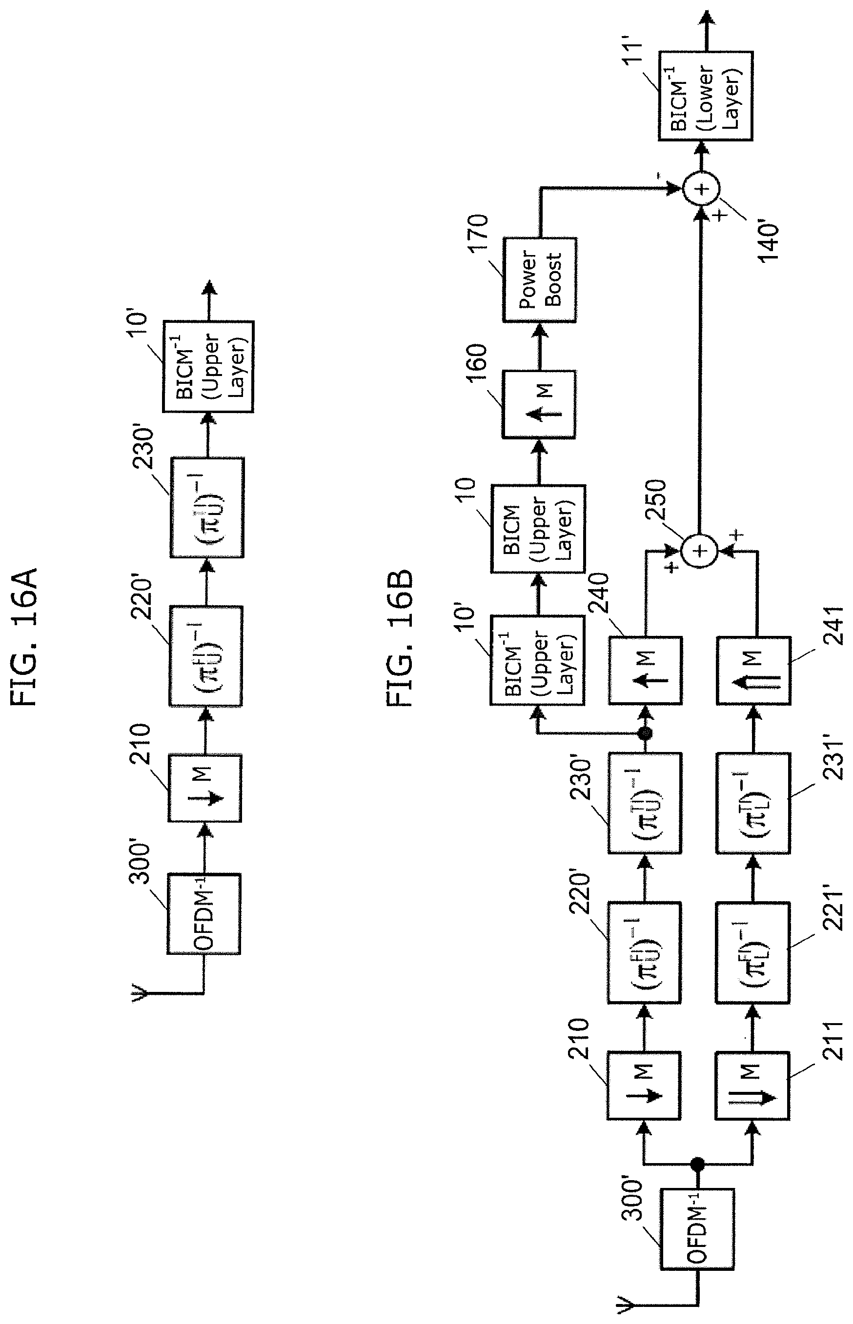 Patent US11777778 Figure 16 – Transmitter, receiver, transmitting method, and receiving method