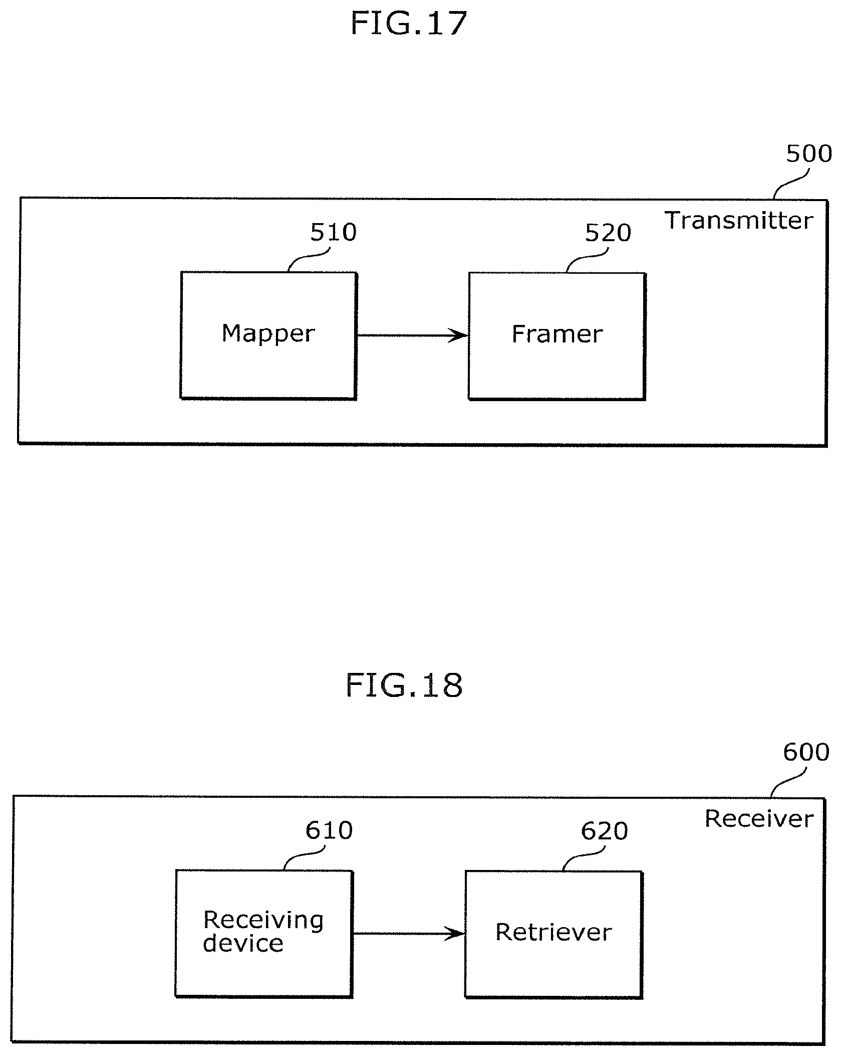Patent US11777778 Figure 17 – Transmitter, receiver, transmitting method, and receiving method