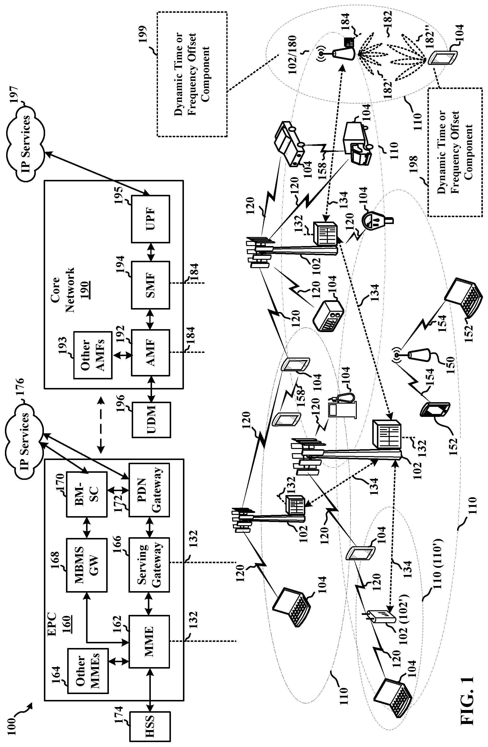Patent US11777779 Figure 1 – Dynamic symbol offset indication for search spaces
