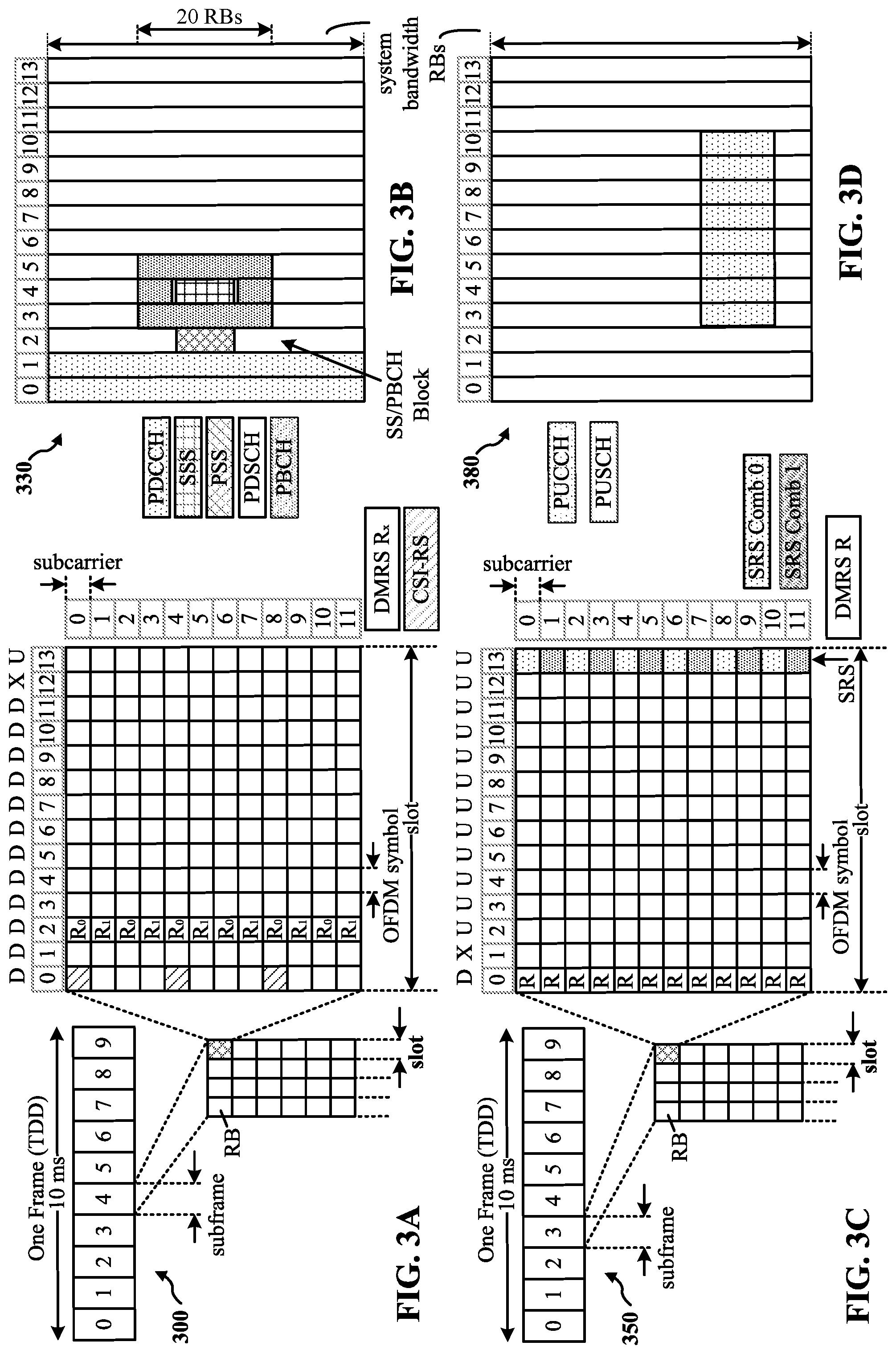 Patent US11777779 Figure 3 – Dynamic symbol offset indication for search spaces
