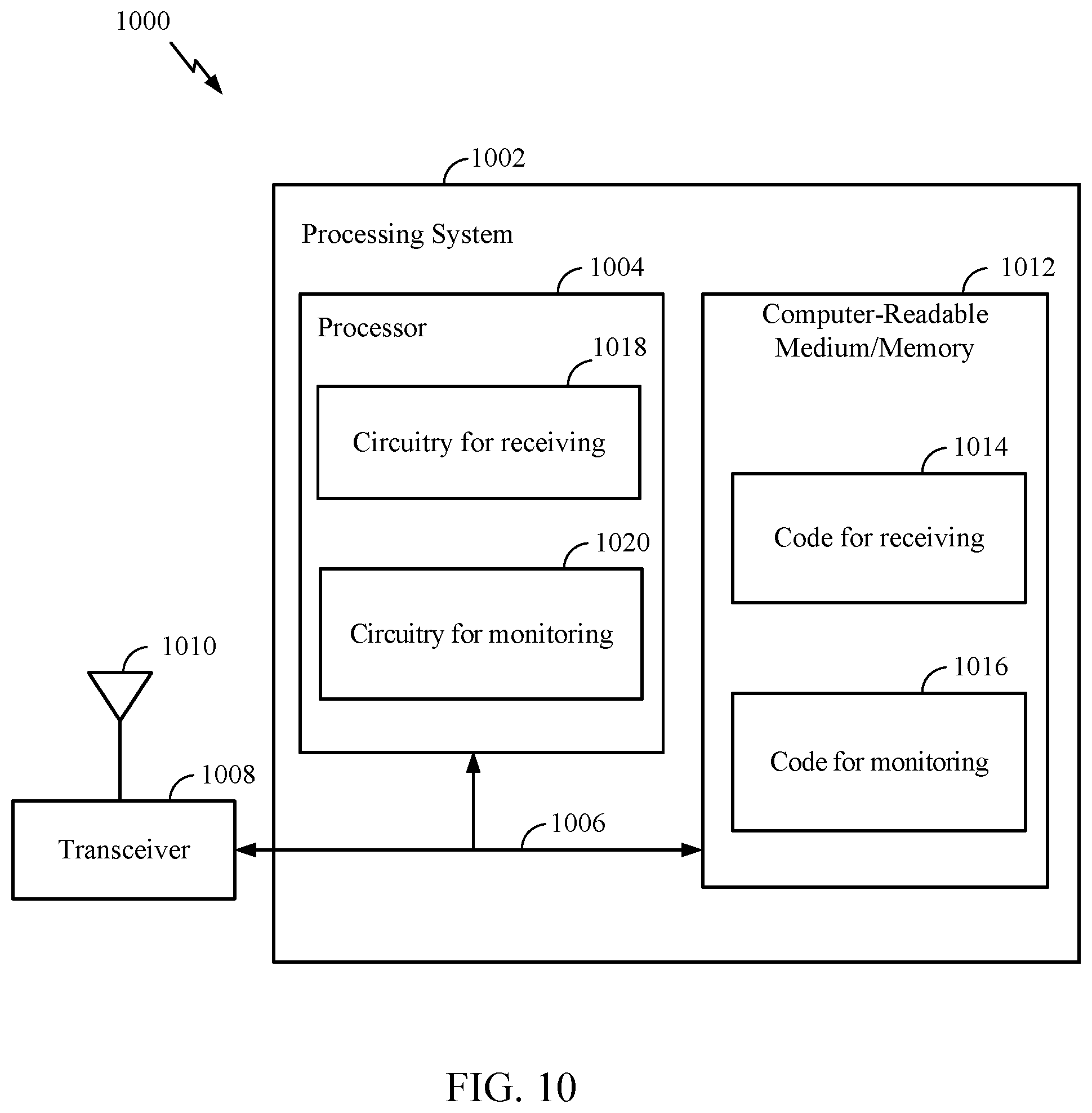 Patent US11777779 Figure 12 – Dynamic symbol offset indication for search spaces