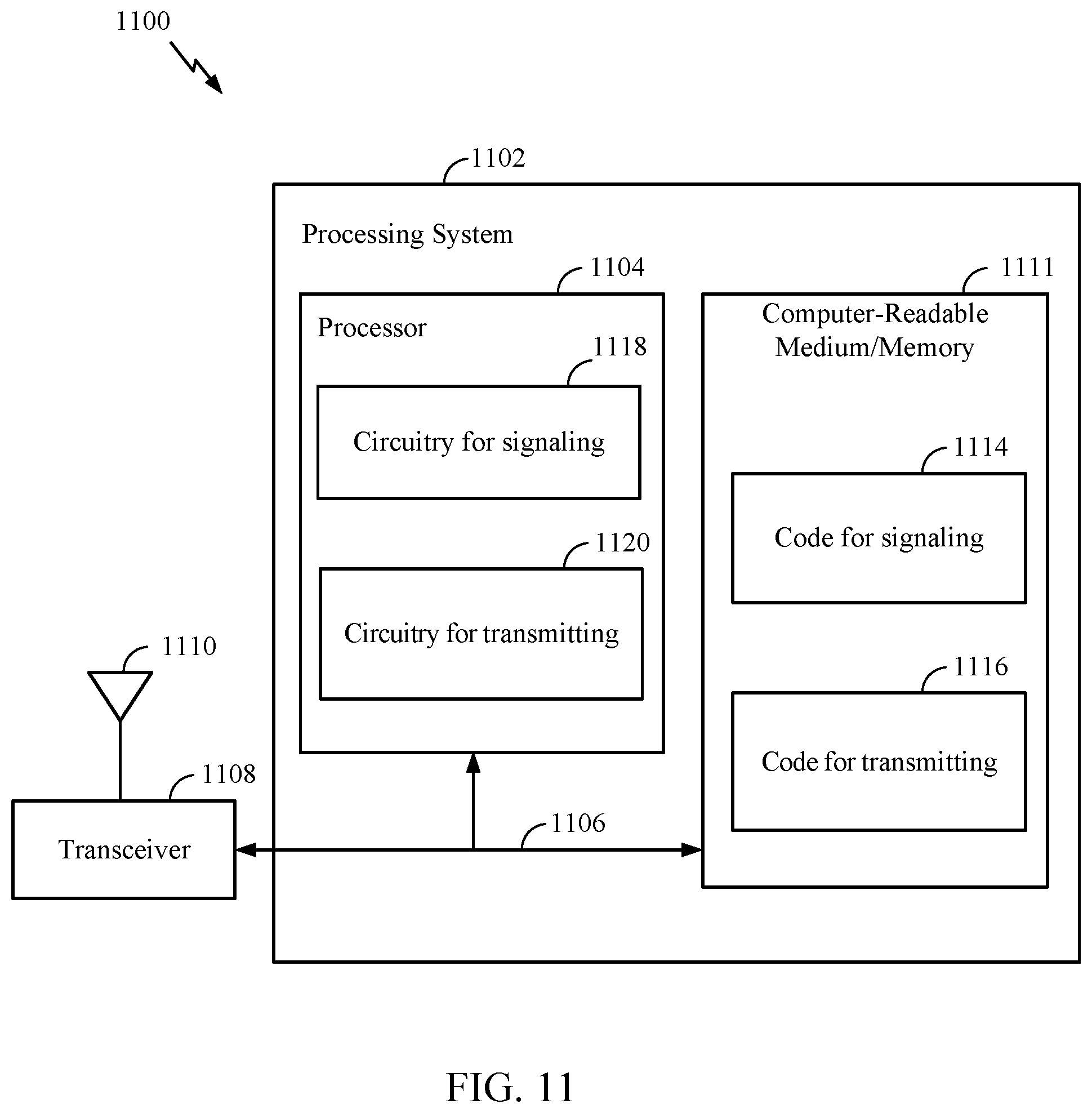 Patent US11777779 Figure 13 – Dynamic symbol offset indication for search spaces