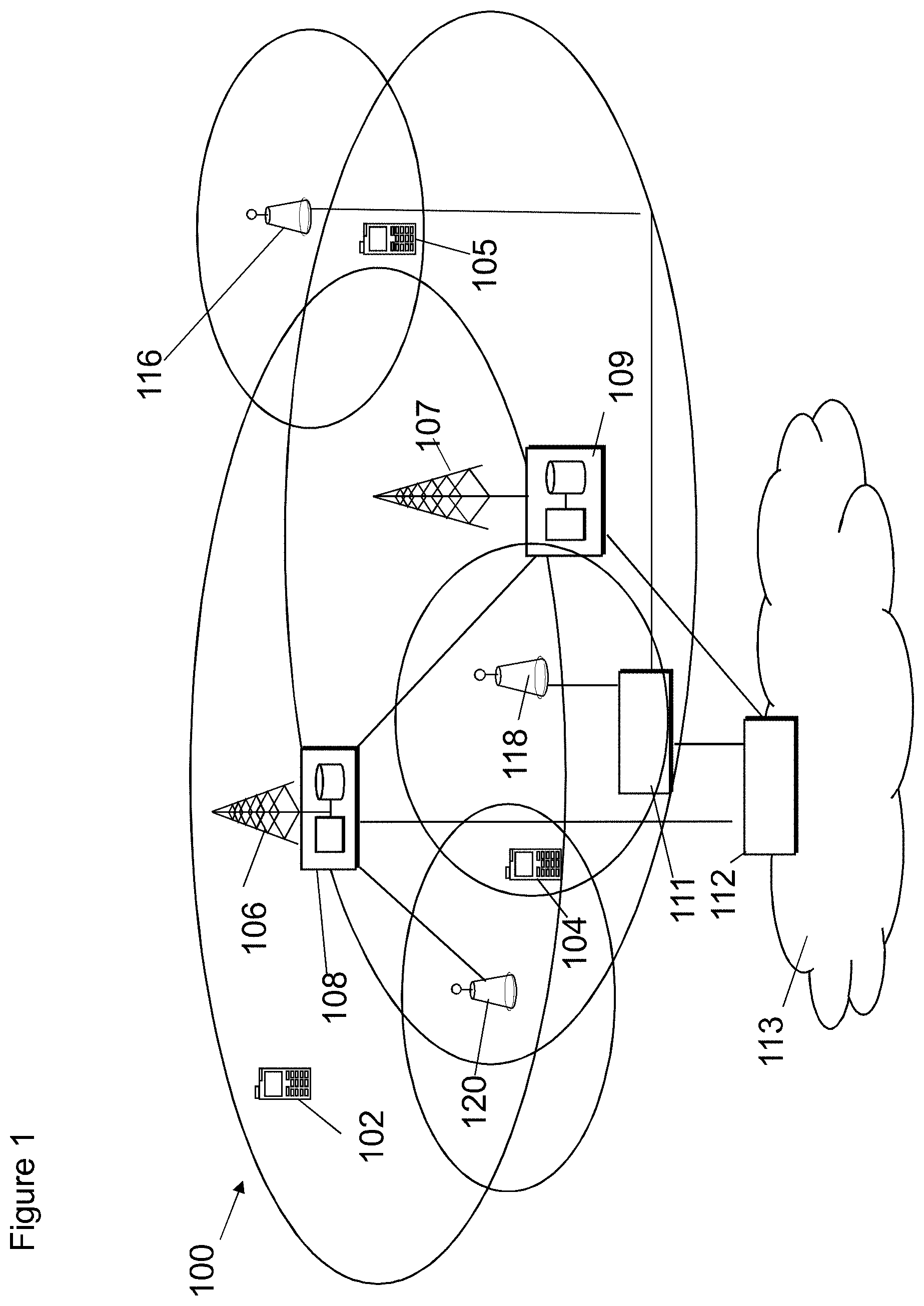 Patent US11777781 Figure 1 – Method, apparatus and computer program for conditionally triggering notification of at least one event