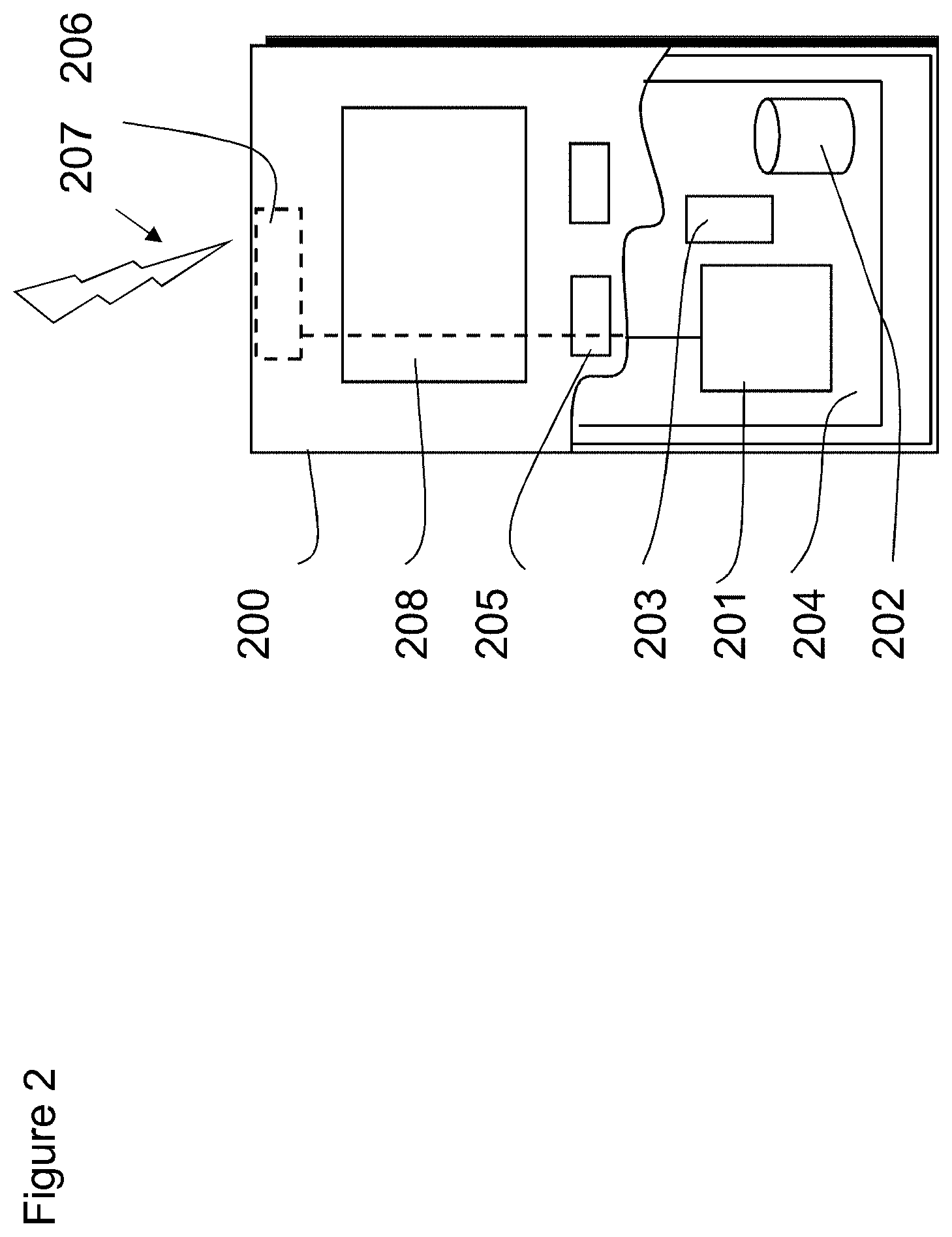 Patent US11777781 Figure 2 – Method, apparatus and computer program for conditionally triggering notification of at least one event