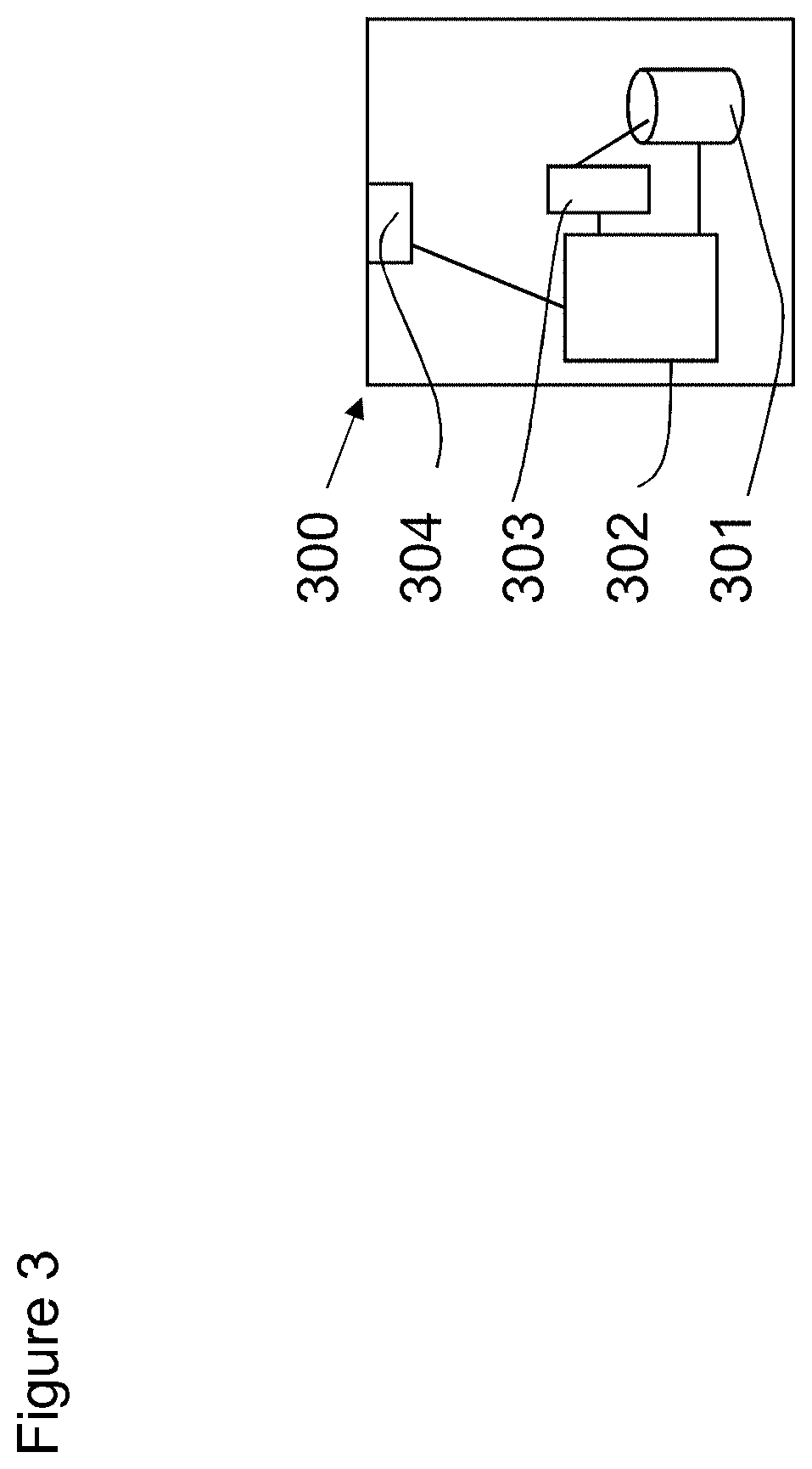 Patent US11777781 Figure 3 – Method, apparatus and computer program for conditionally triggering notification of at least one event