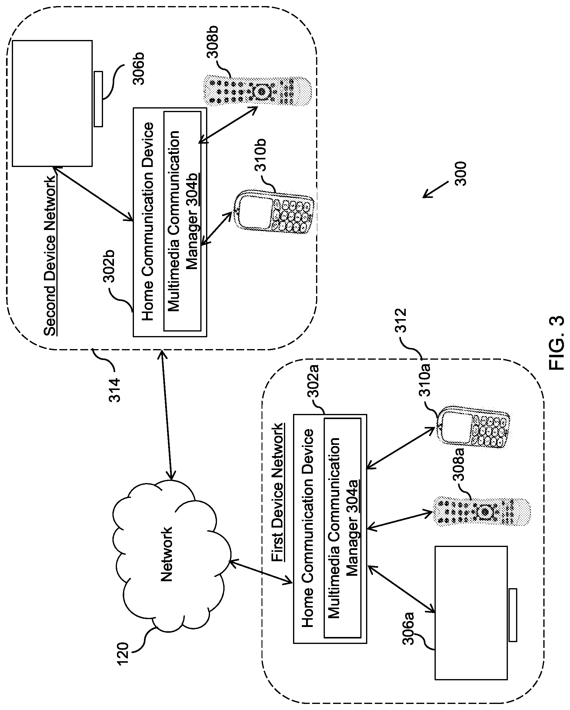 Patent US11777782 Figure 3 – Methods and apparatus for interactive social TV multimedia communication