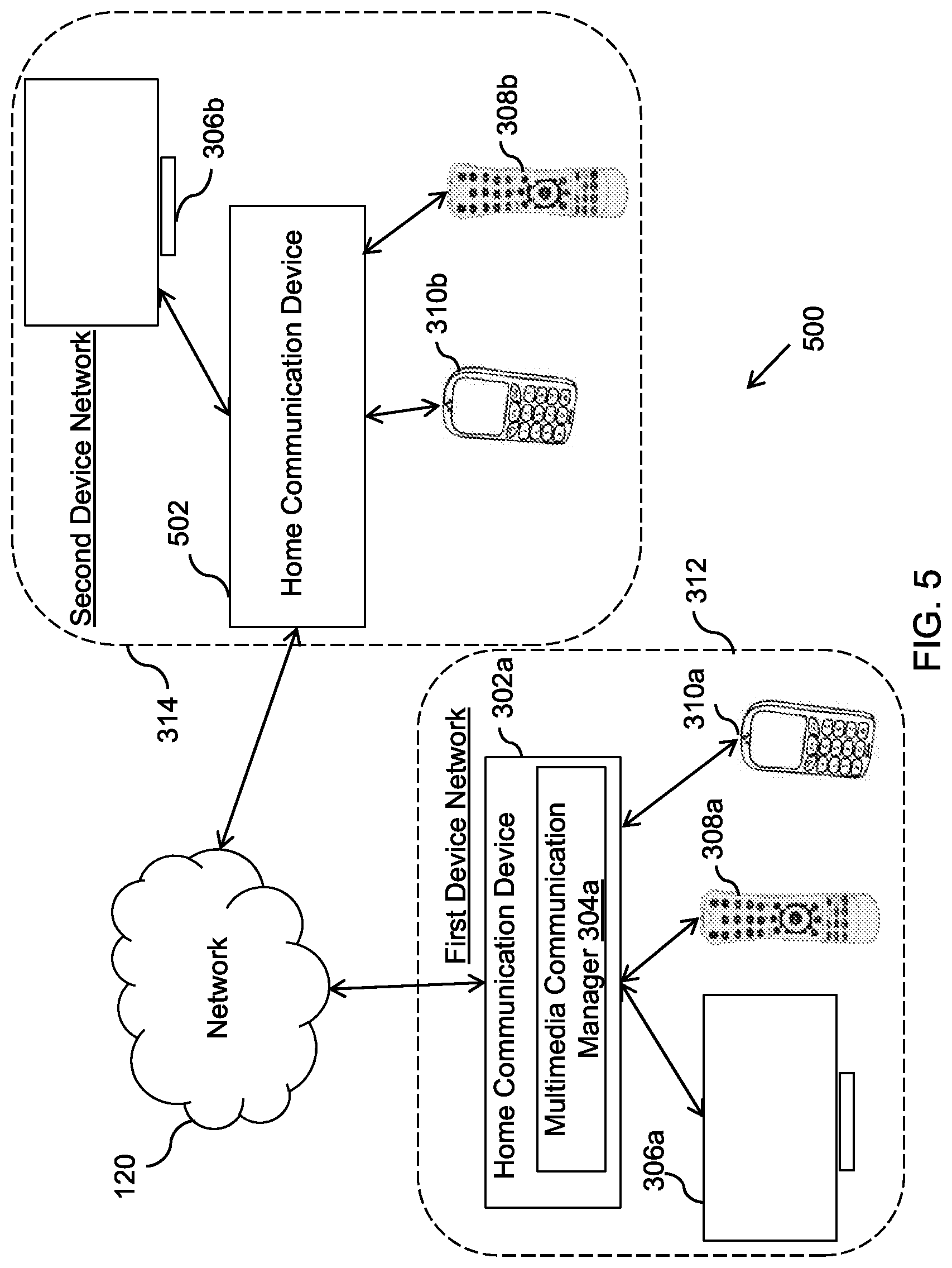 Patent US11777782 Figure 5 – Methods and apparatus for interactive social TV multimedia communication
