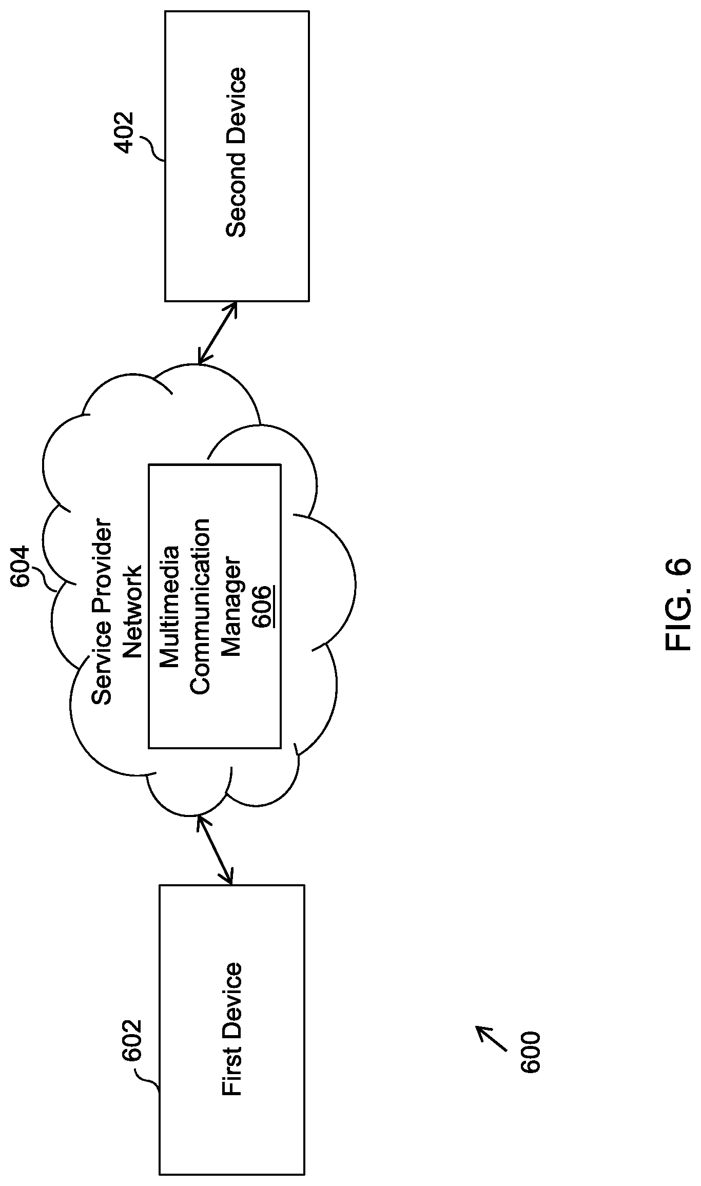 Patent US11777782 Figure 6 – Methods and apparatus for interactive social TV multimedia communication
