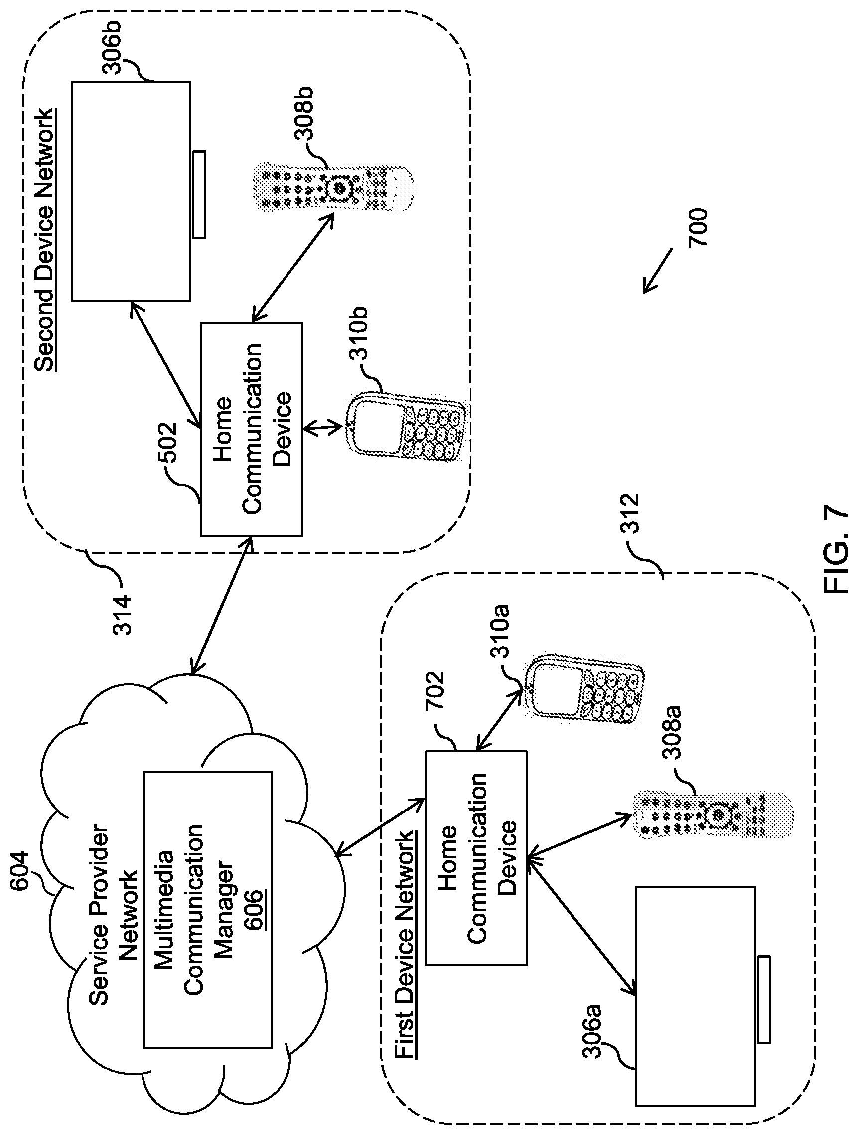 Patent US11777782 Figure 7 – Methods and apparatus for interactive social TV multimedia communication