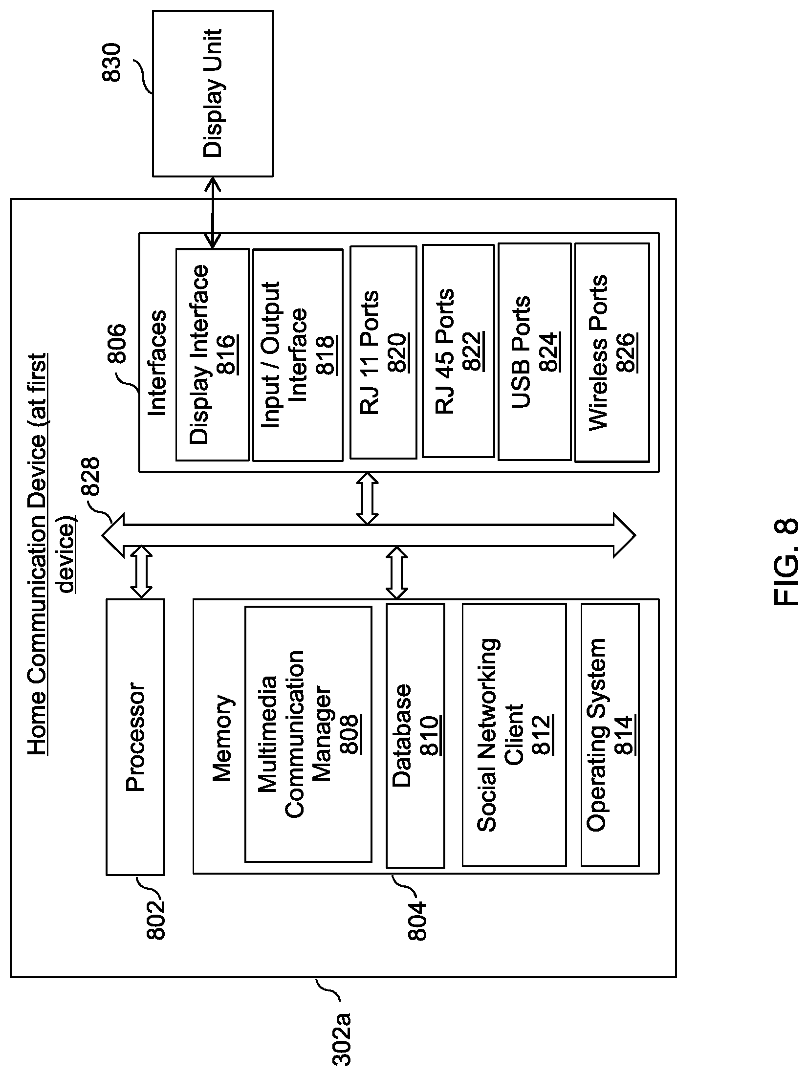 Patent US11777782 Figure 8 – Methods and apparatus for interactive social TV multimedia communication