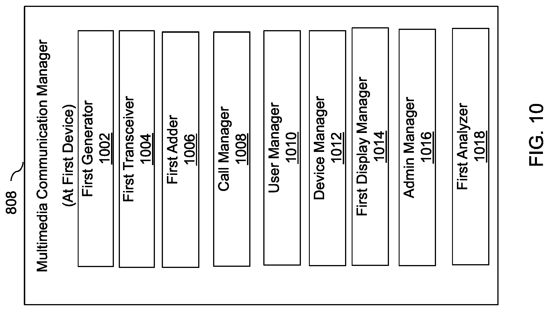 Patent US11777782 Figure 10 – Methods and apparatus for interactive social TV multimedia communication