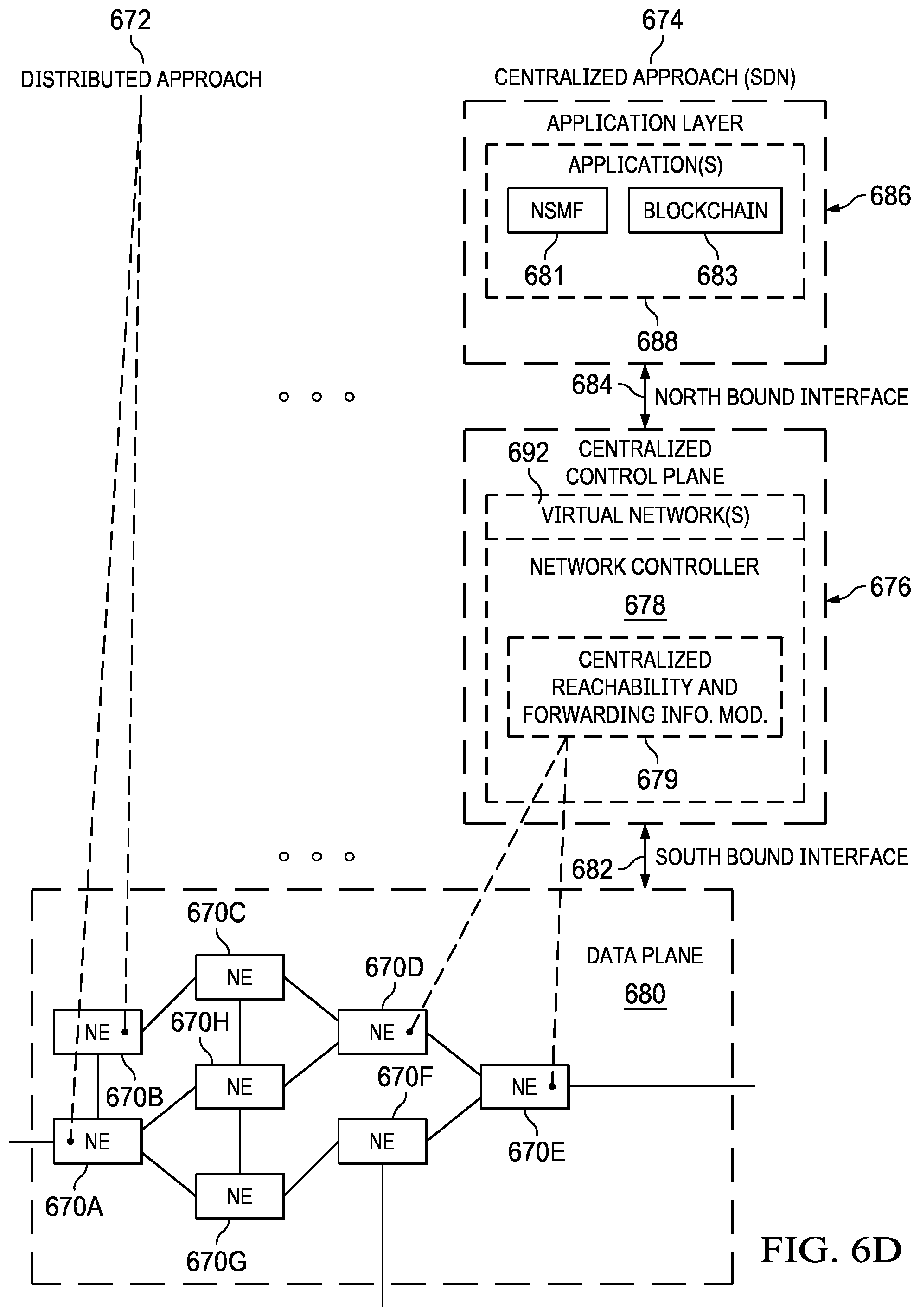 Patent US11777783 Figure 8 – Network slicing with smart contracts