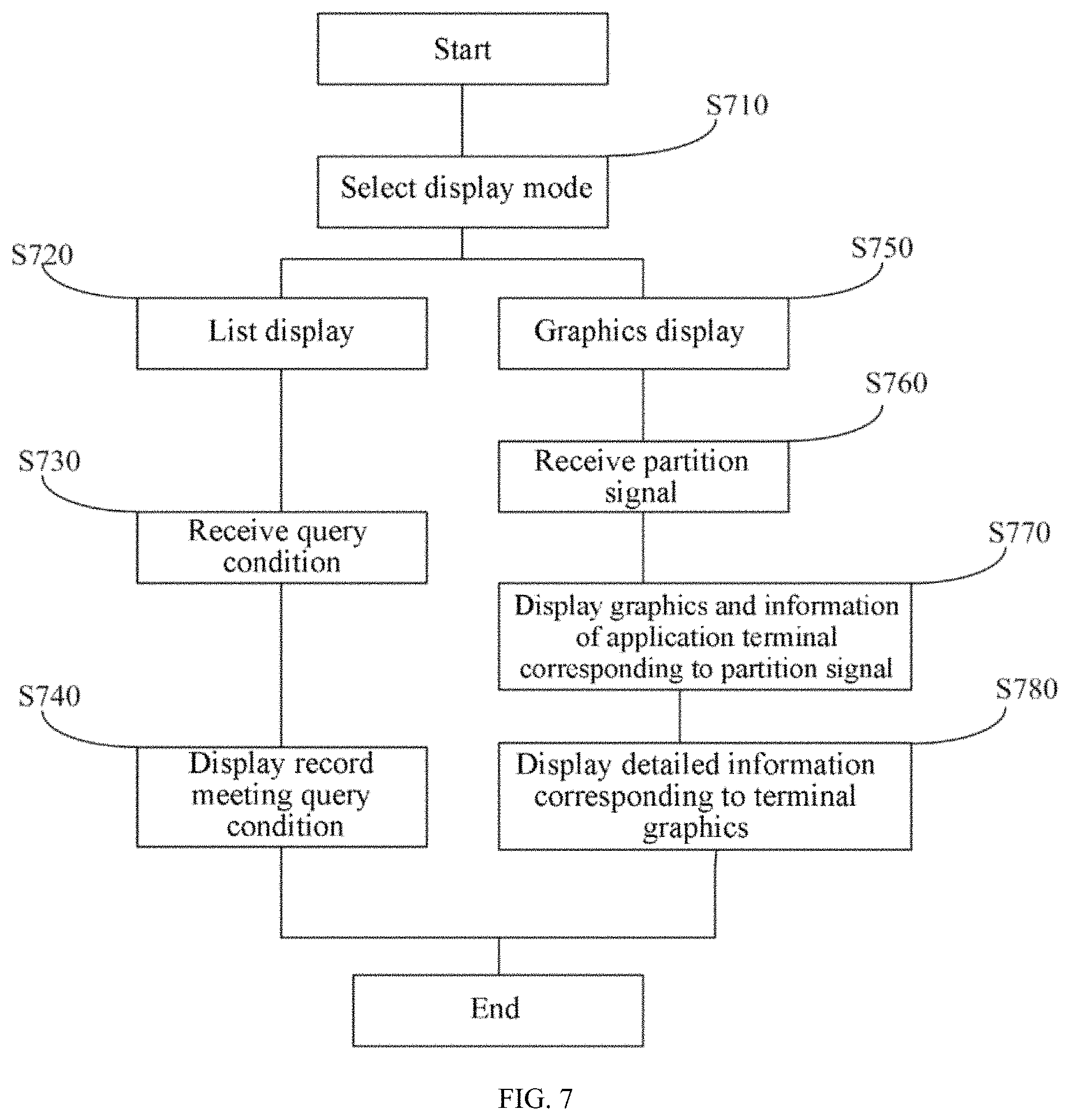 Patent US11777784 Figure 5 – Intelligent network management system