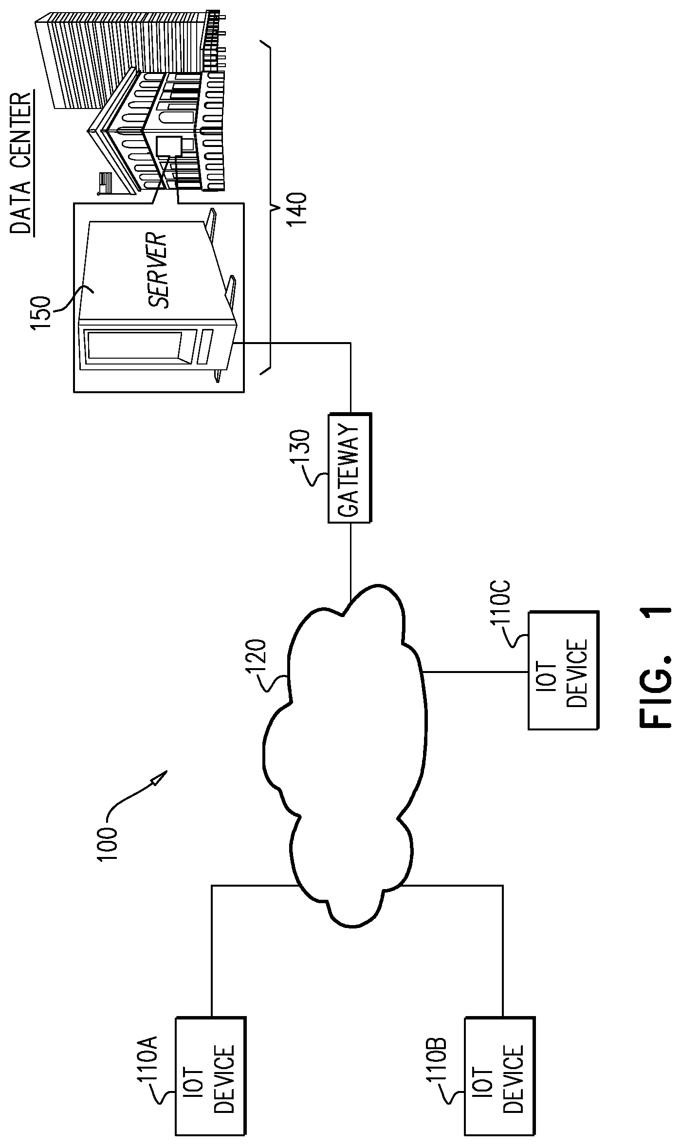 Patent US11777785 Figure 1 – Alert throttling