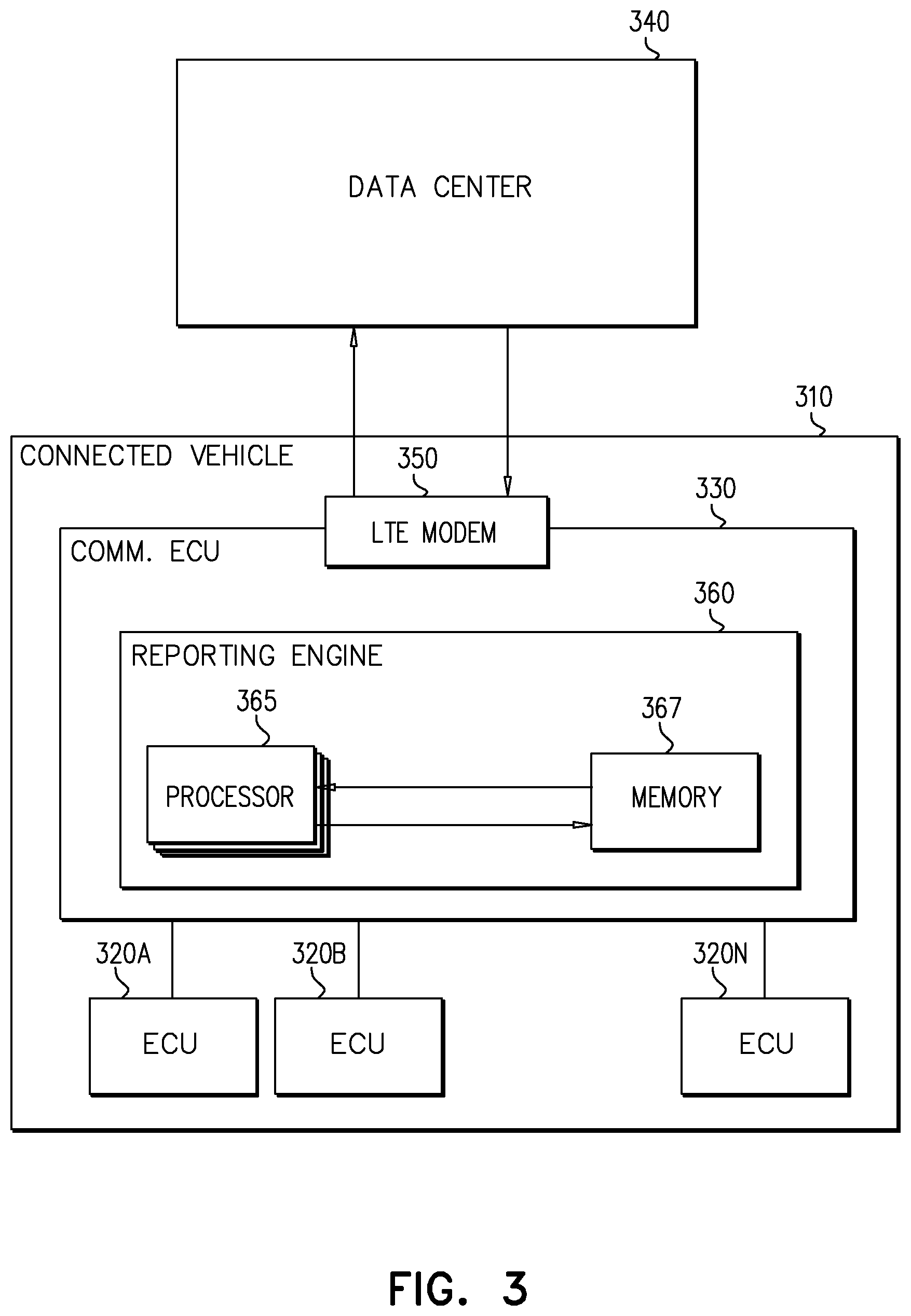Patent US11777785 Figure 3 – Alert throttling