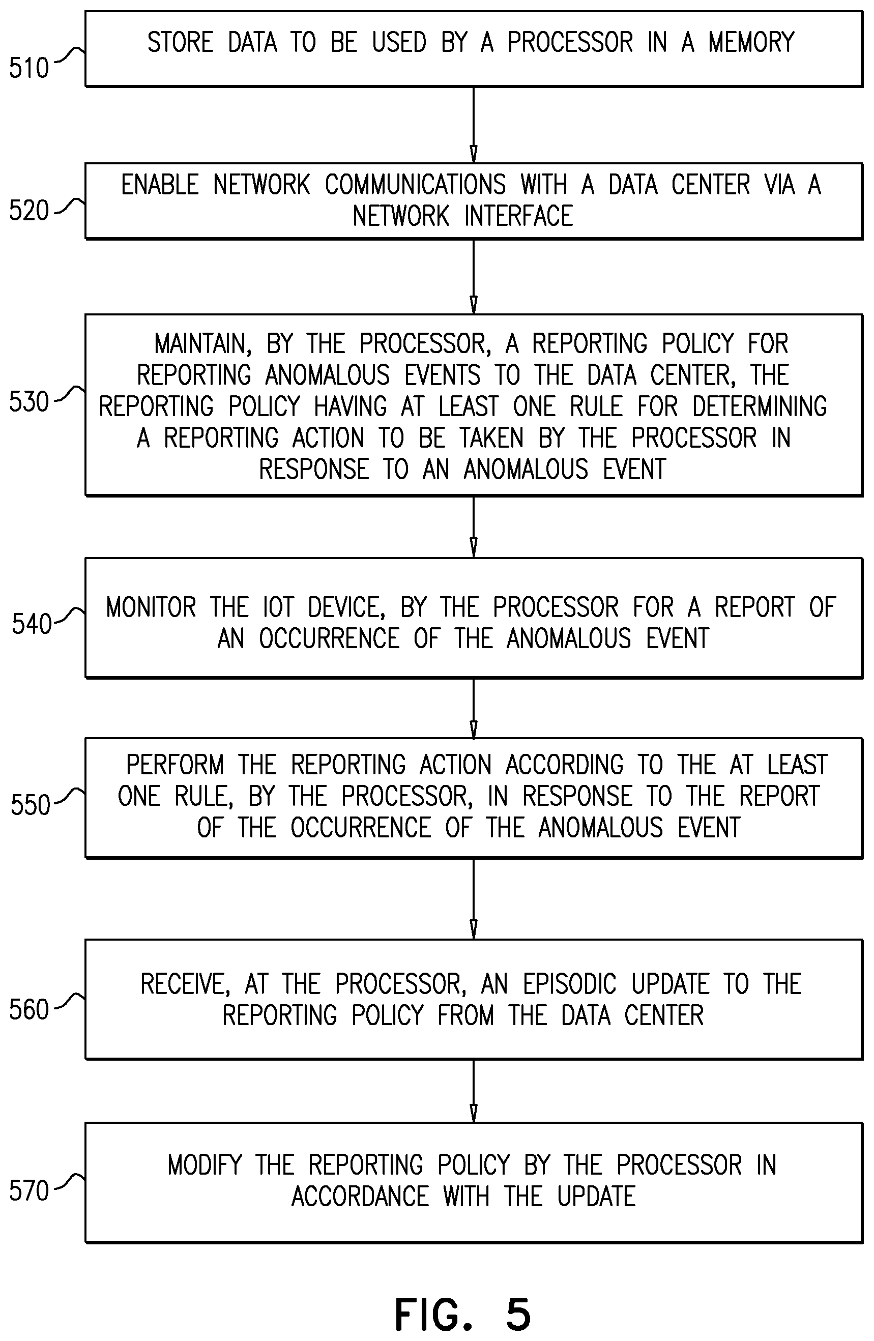 Patent US11777785 Figure 5 – Alert throttling