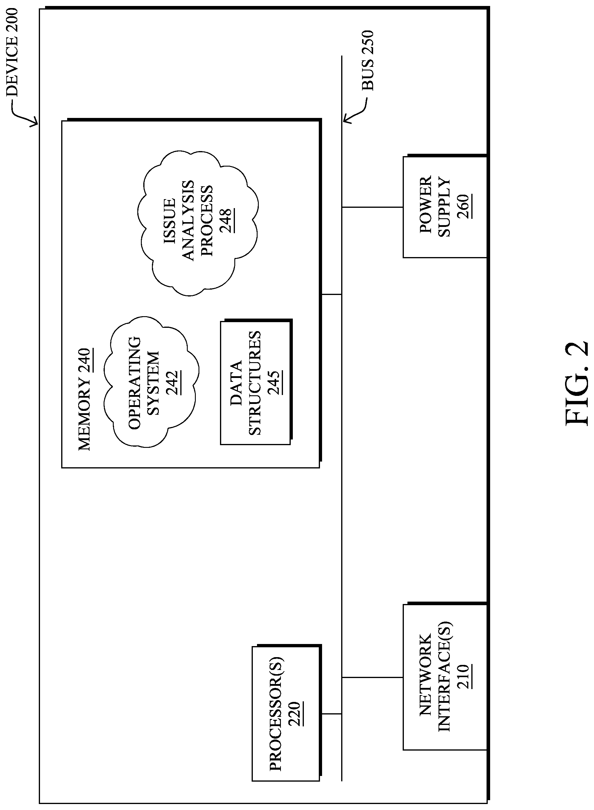 Patent US11777788 Figure 3 – Network issue tracking and resolution system