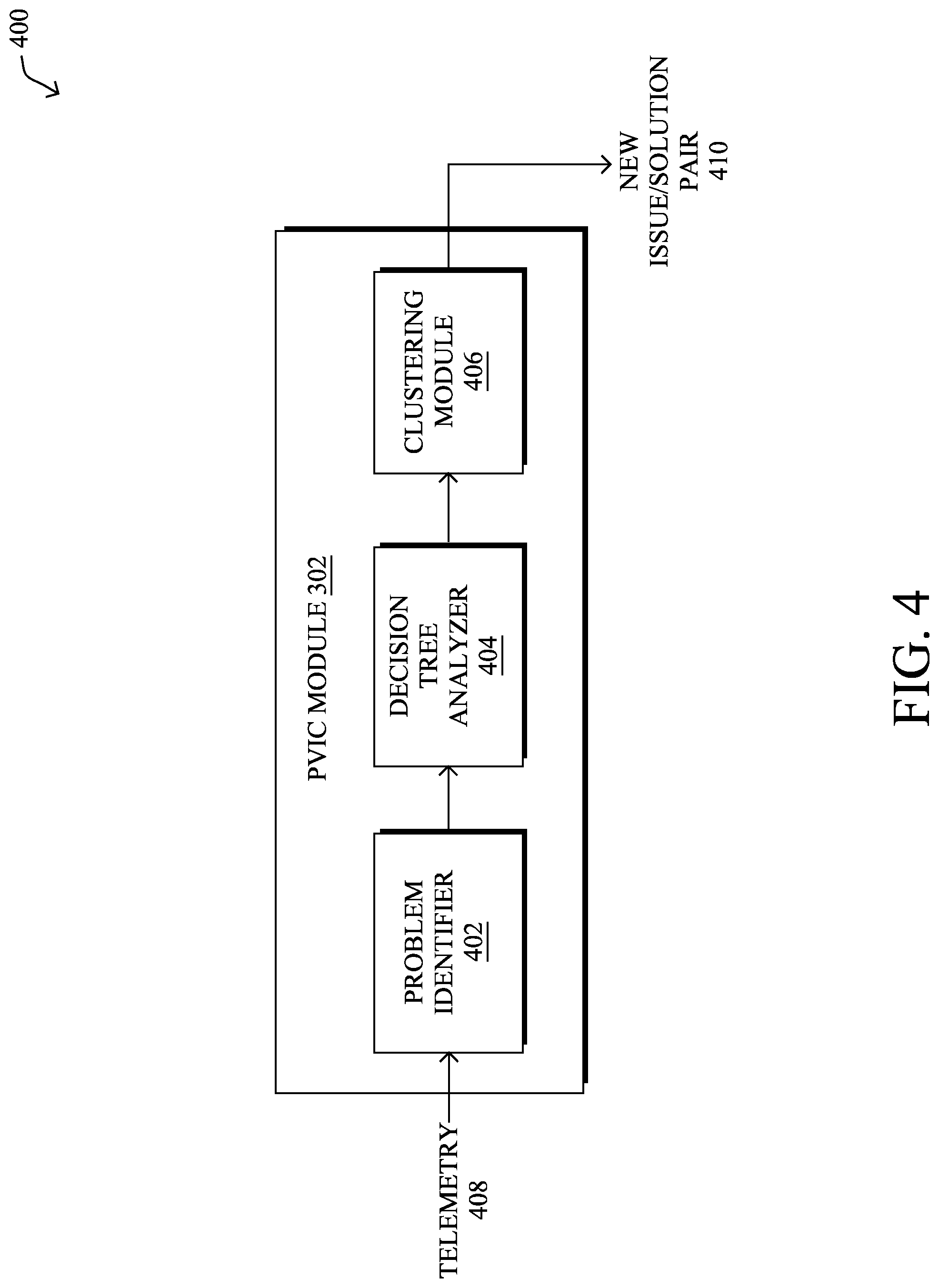 Patent US11777788 Figure 5 – Network issue tracking and resolution system