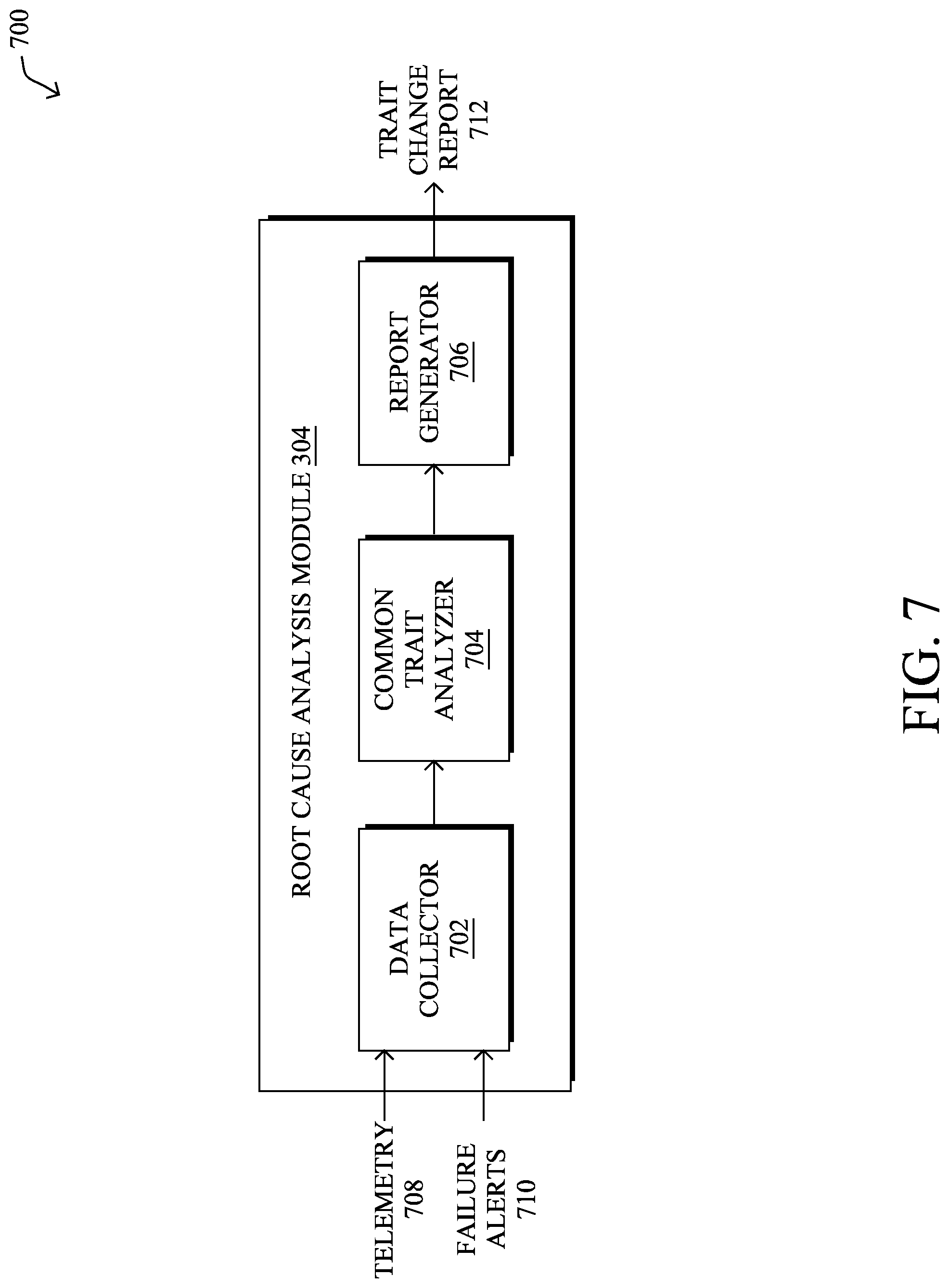 Patent US11777788 Figure 9 – Network issue tracking and resolution system