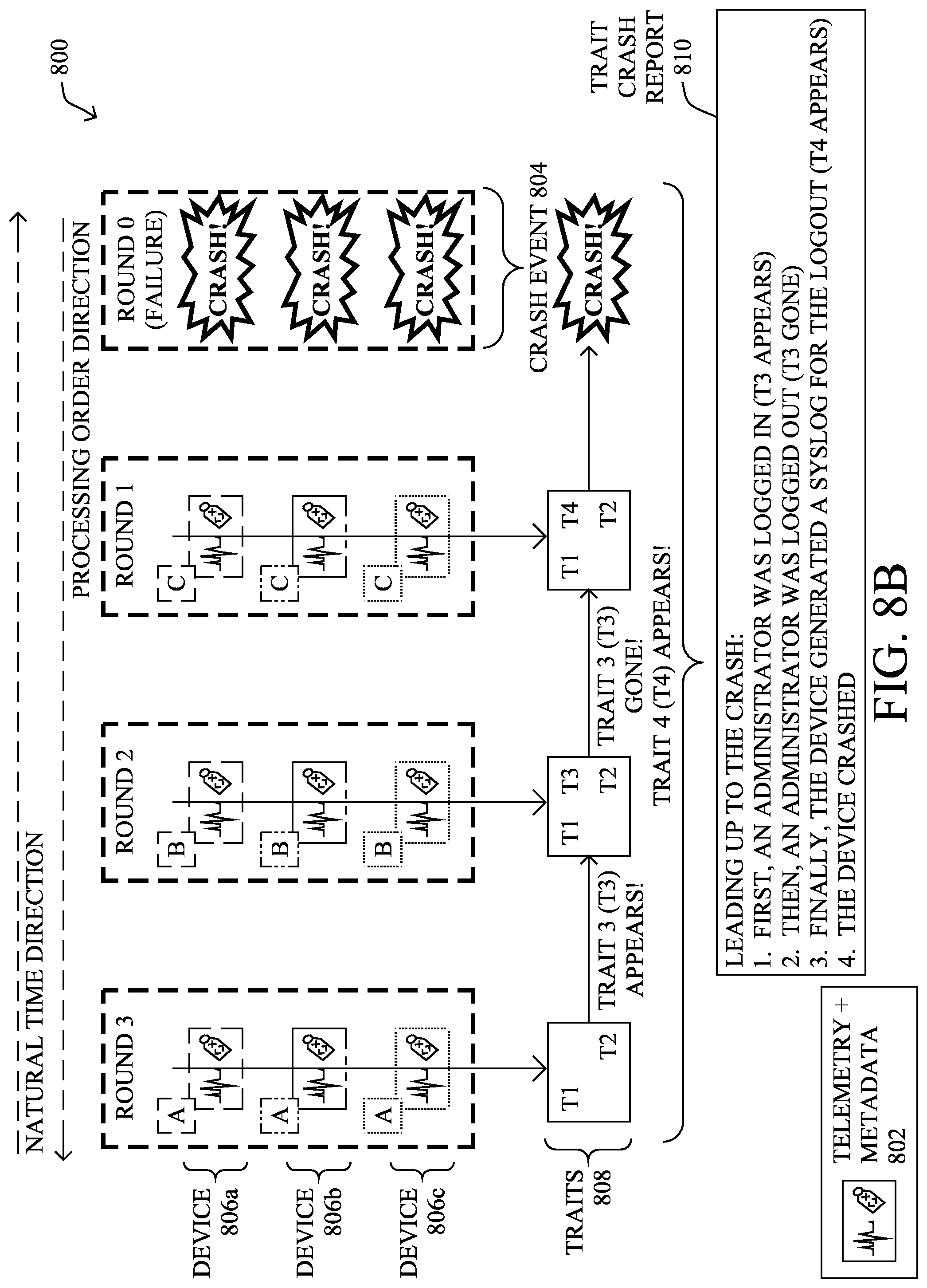 Patent US11777788 Figure 11 – Network issue tracking and resolution system