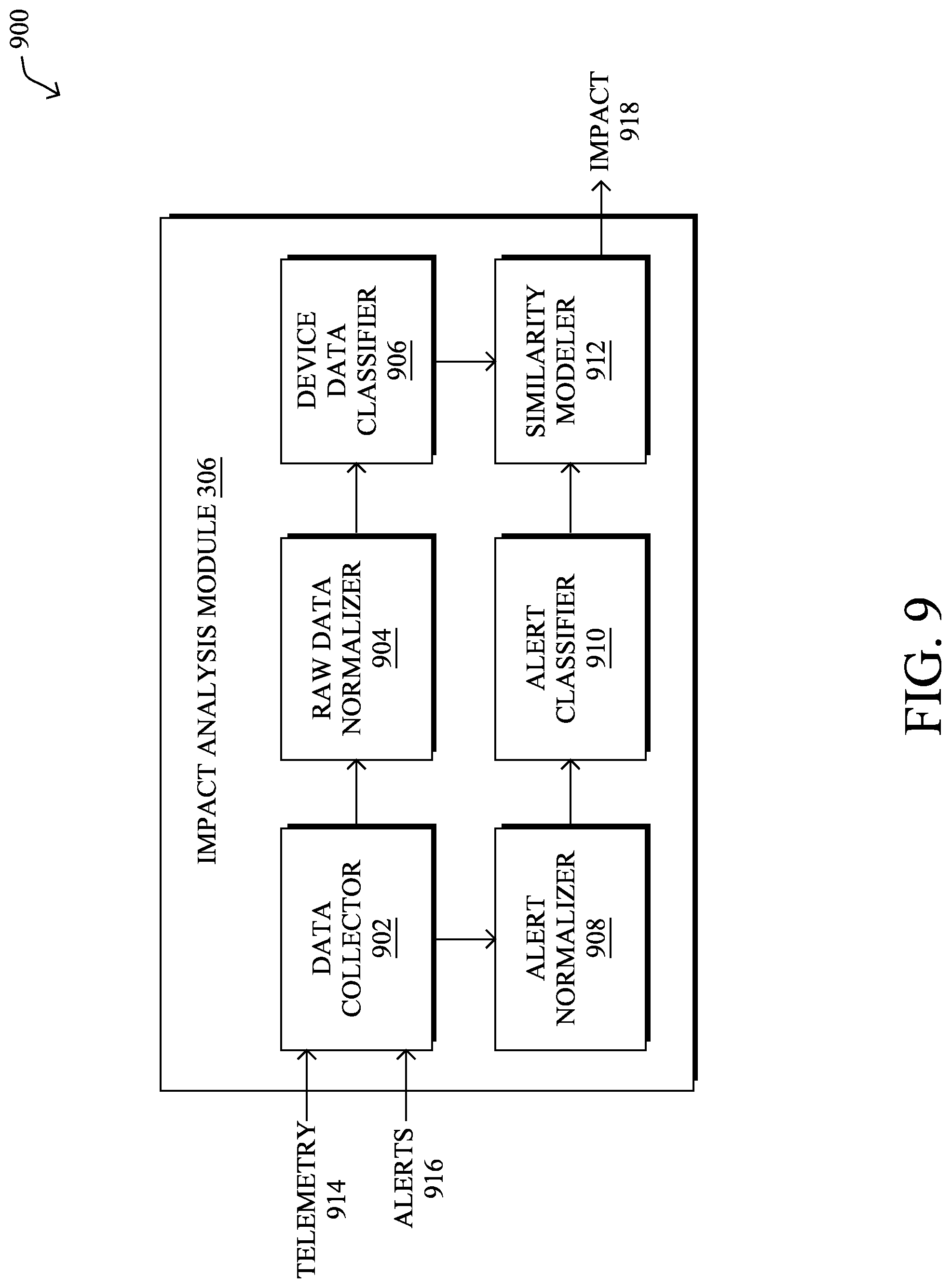 Patent US11777788 Figure 12 – Network issue tracking and resolution system