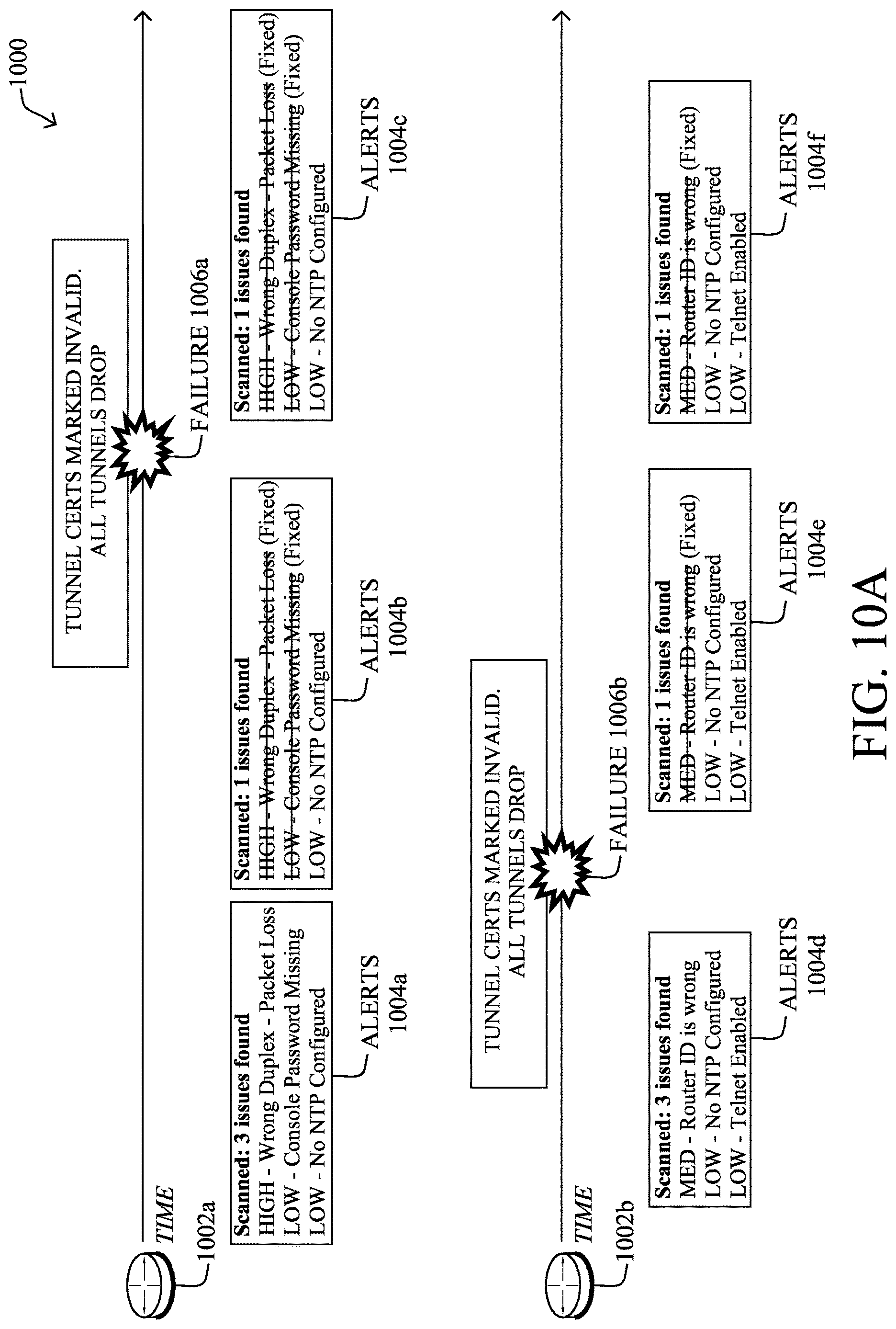 Patent US11777788 Figure 13 – Network issue tracking and resolution system