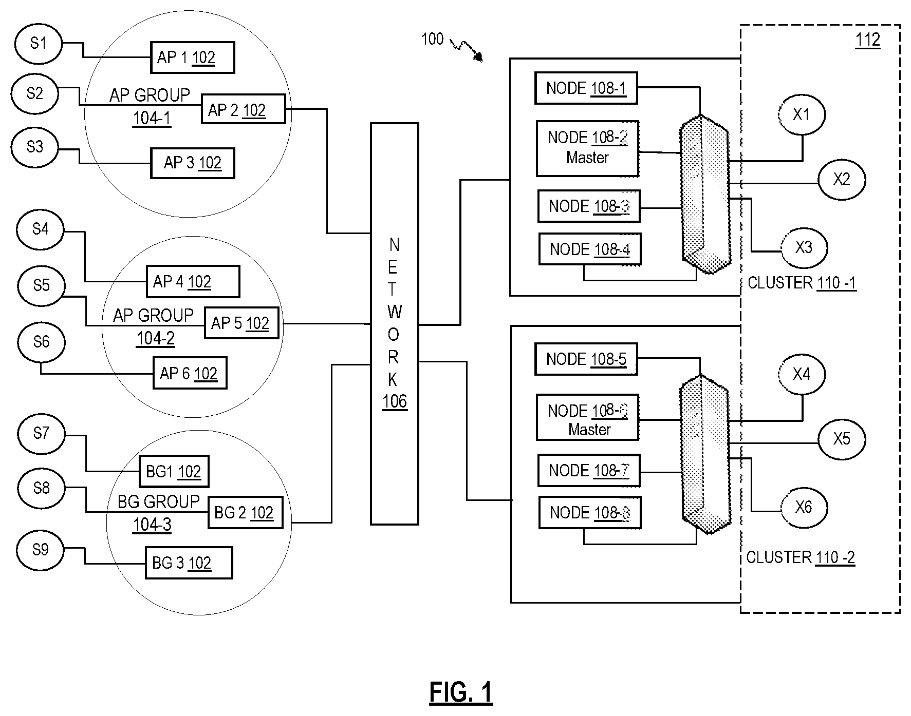 Patent US11777791 Figure 1 – Failure detection and seamless traffic switchover using a VPN system