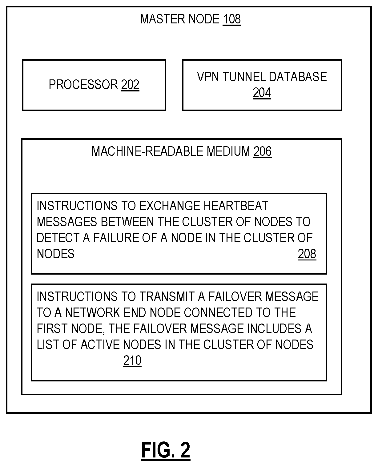Patent US11777791 Figure 2 – Failure detection and seamless traffic switchover using a VPN system
