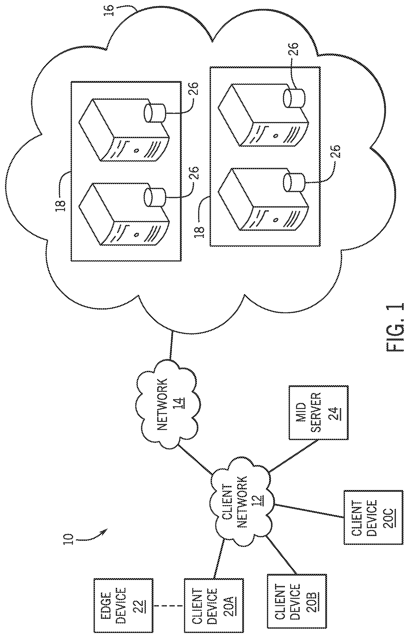 Patent US11777792 Figure 1 – Systems and methods for ranked visualization of events