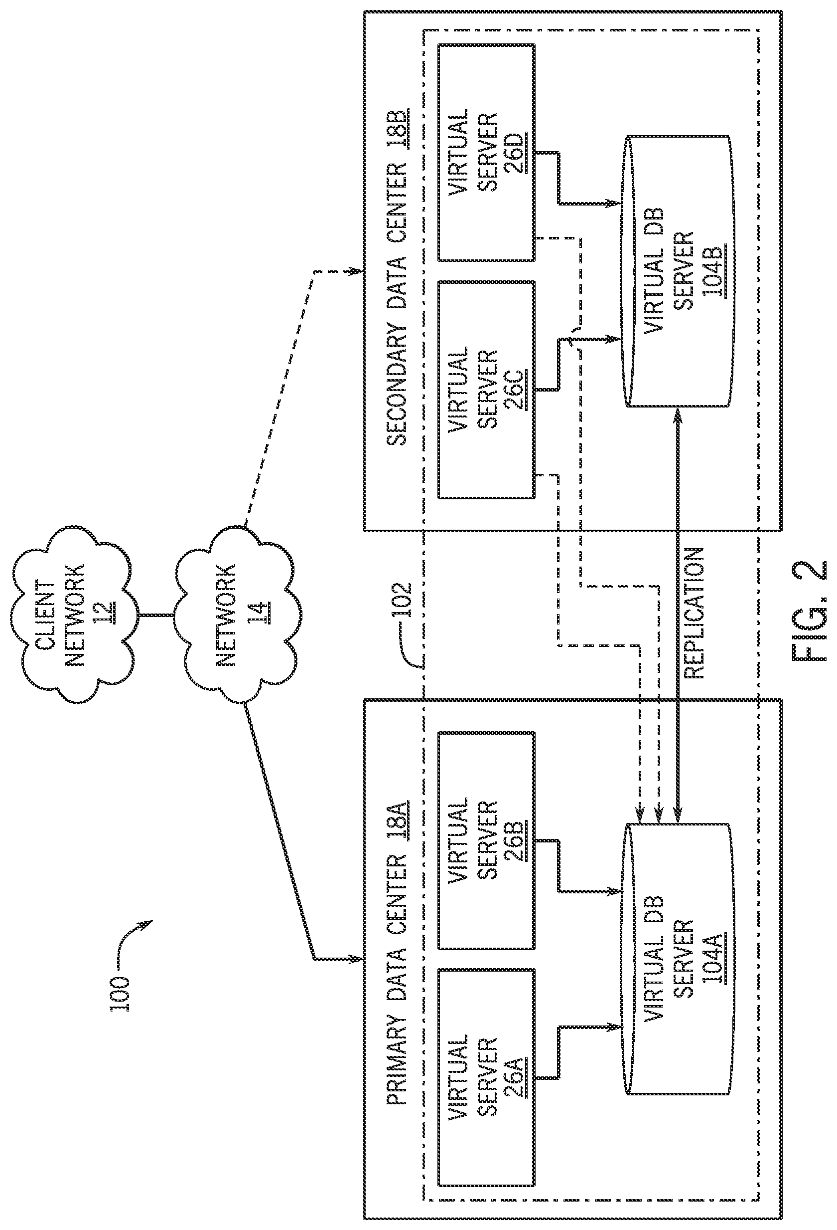Patent US11777792 Figure 2 – Systems and methods for ranked visualization of events