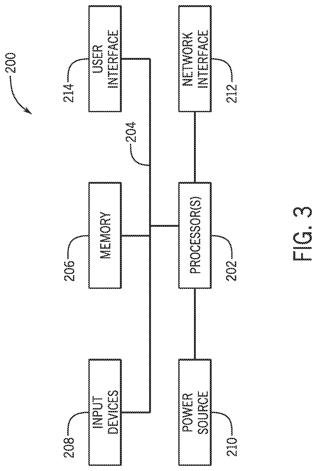 Patent US11777792 Figure 3 – Systems and methods for ranked visualization of events