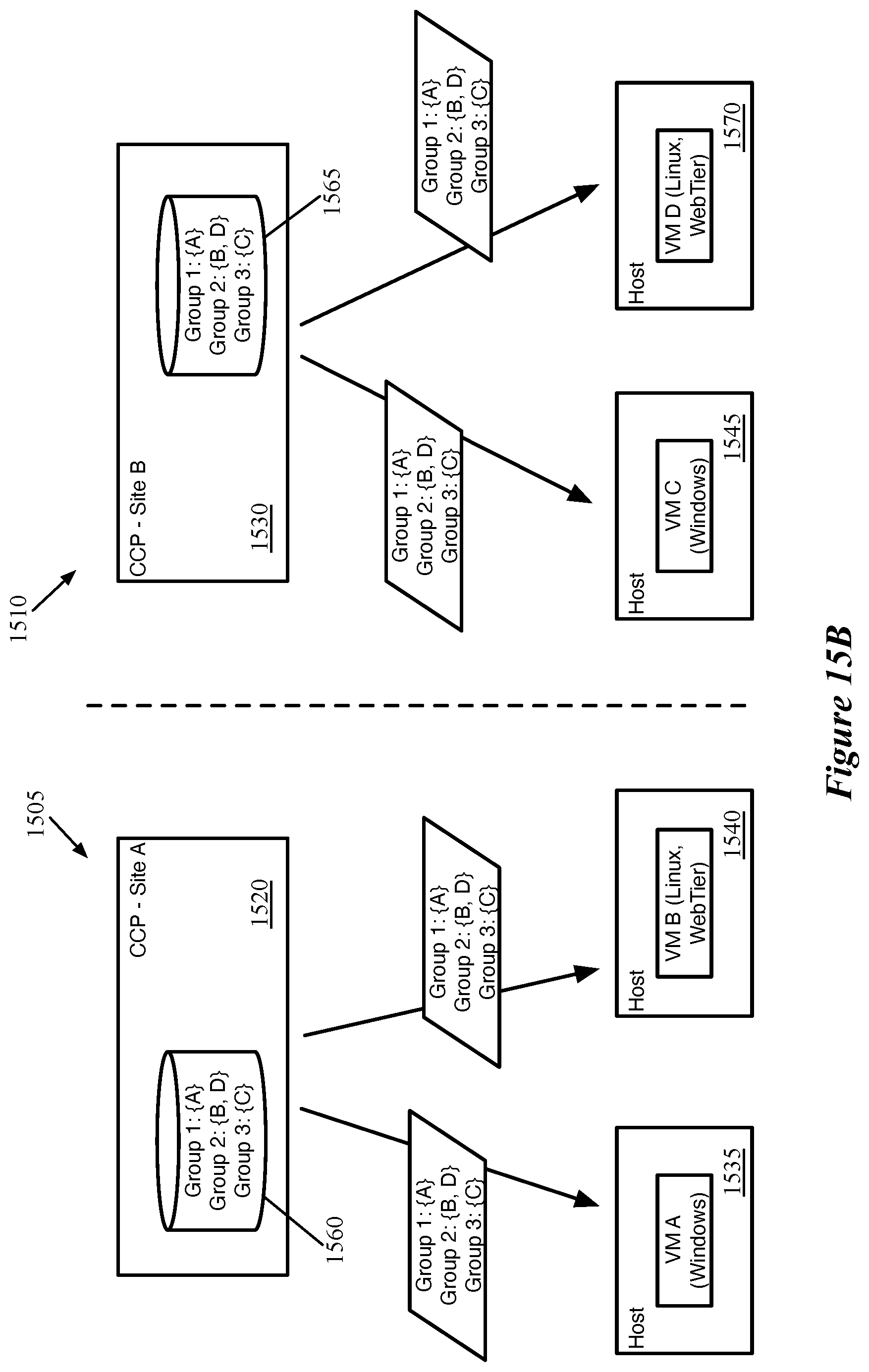 Patent US11777793 Figure 16 – Location criteria for security groups