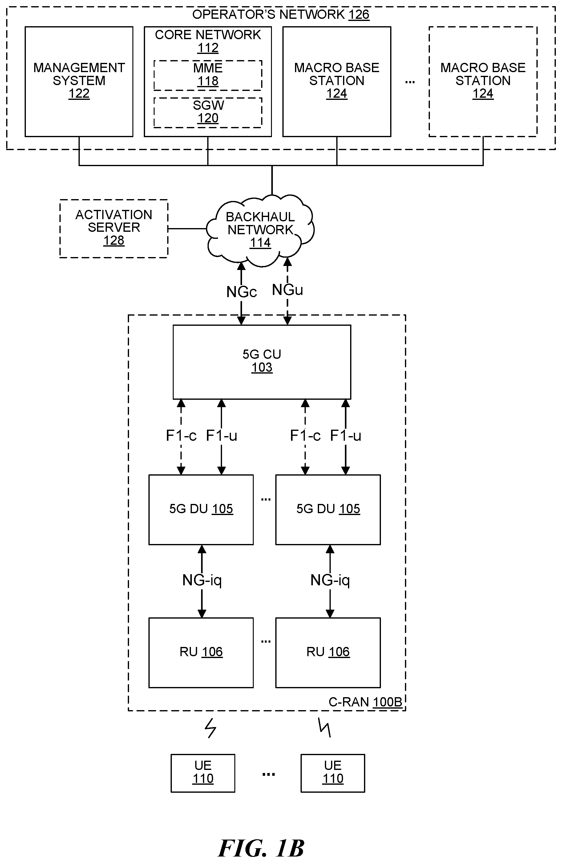 Patent US11777794 Figure 2 – Commissioning a central controller in a cloud radio access network