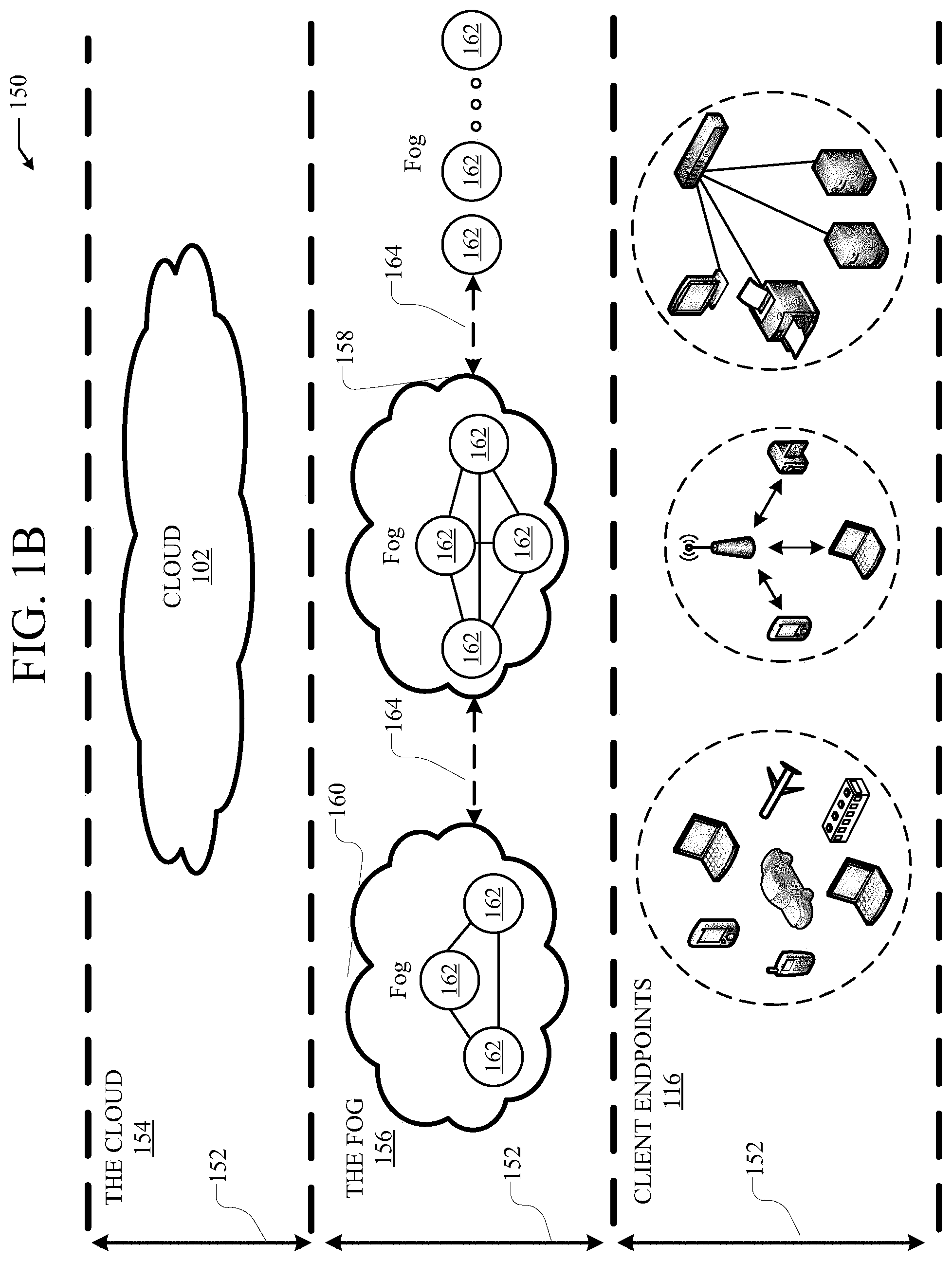 Patent US11777795 Figure 2 – Local breakout of user plan function at enterprise 5G radio access network