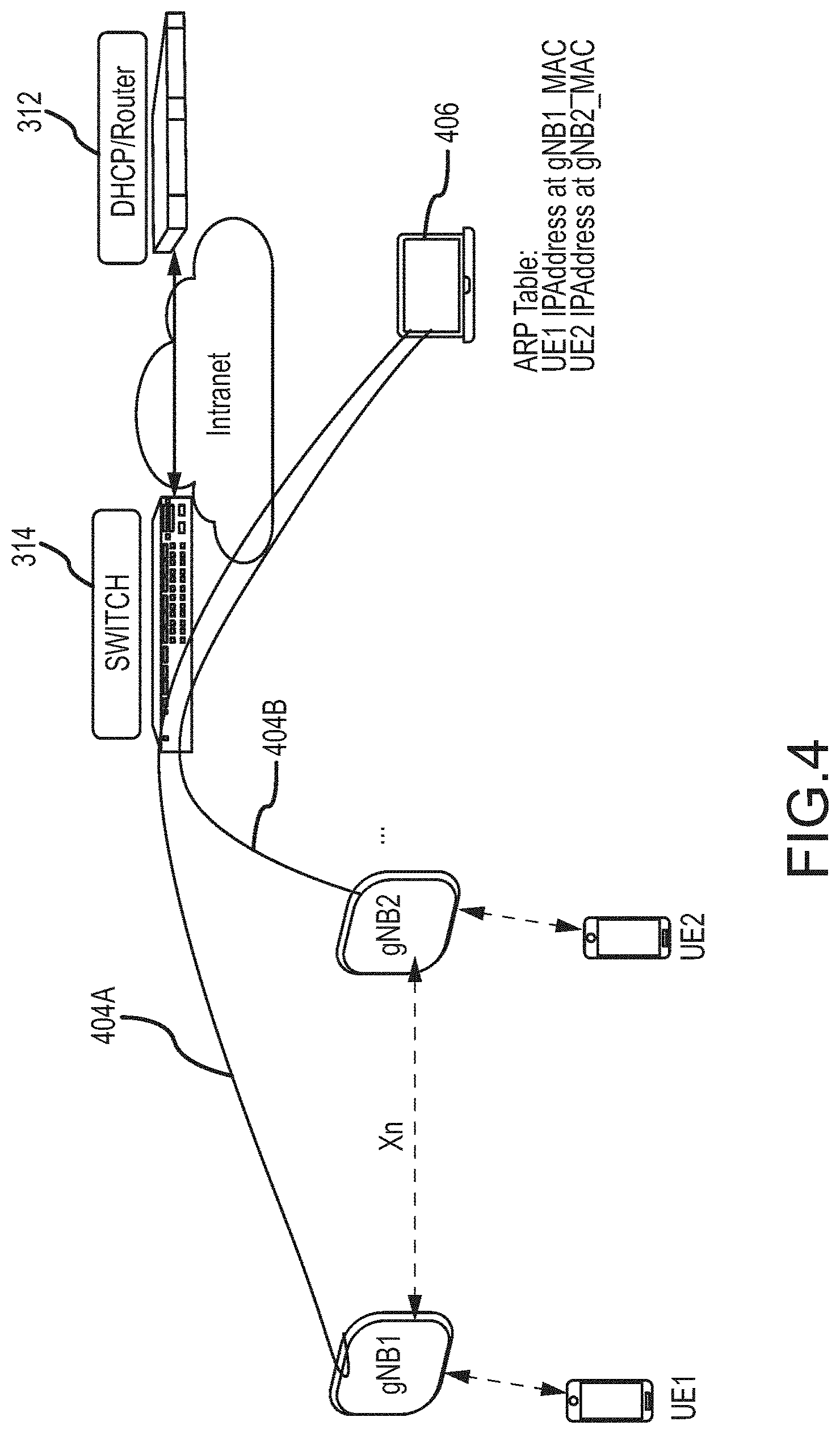 Patent US11777795 Figure 6 – Local breakout of user plan function at enterprise 5G radio access network