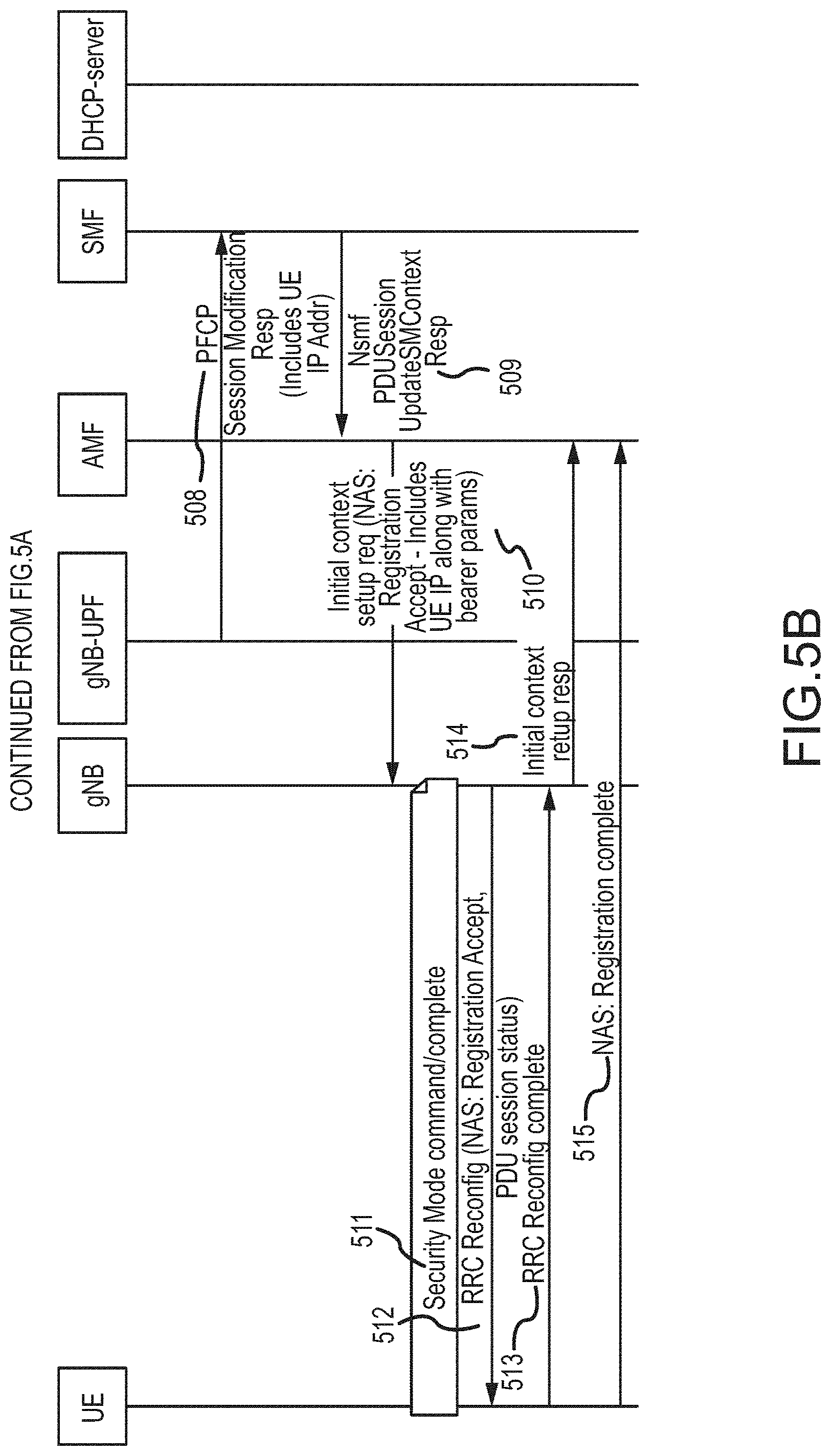 Patent US11777795 Figure 8 – Local breakout of user plan function at enterprise 5G radio access network
