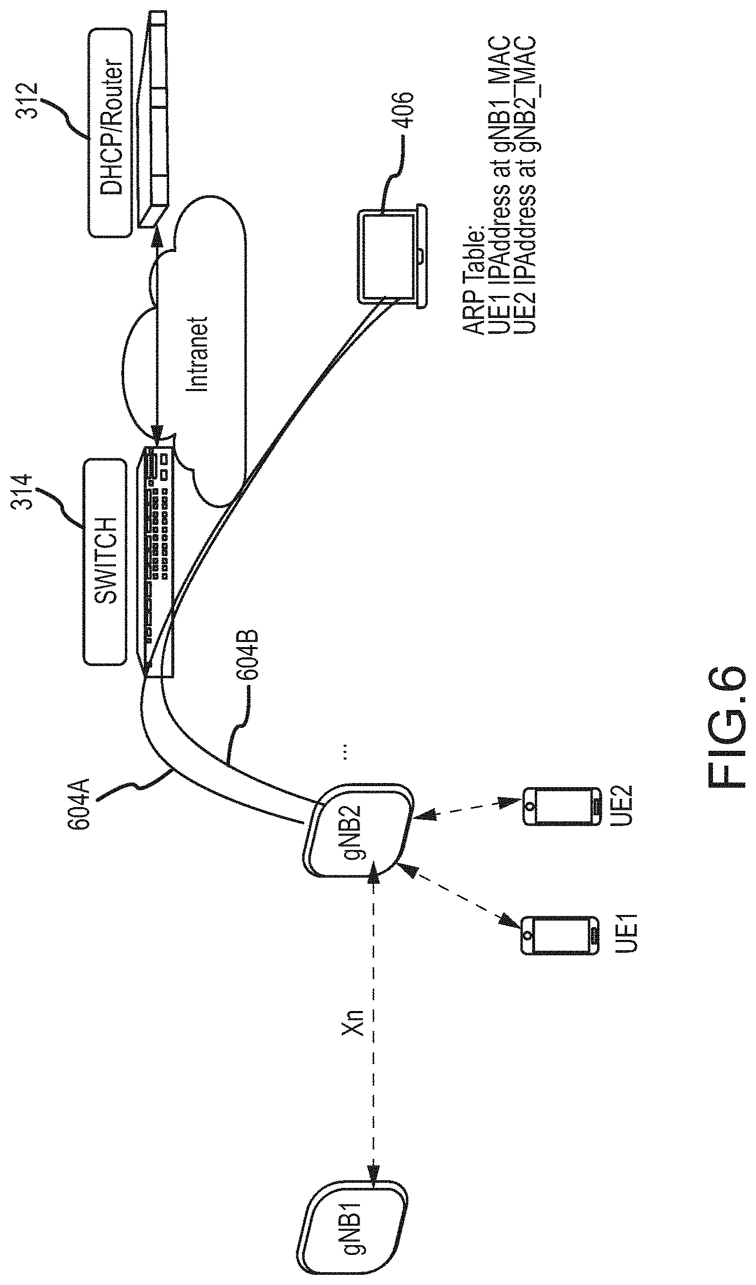 Patent US11777795 Figure 9 – Local breakout of user plan function at enterprise 5G radio access network