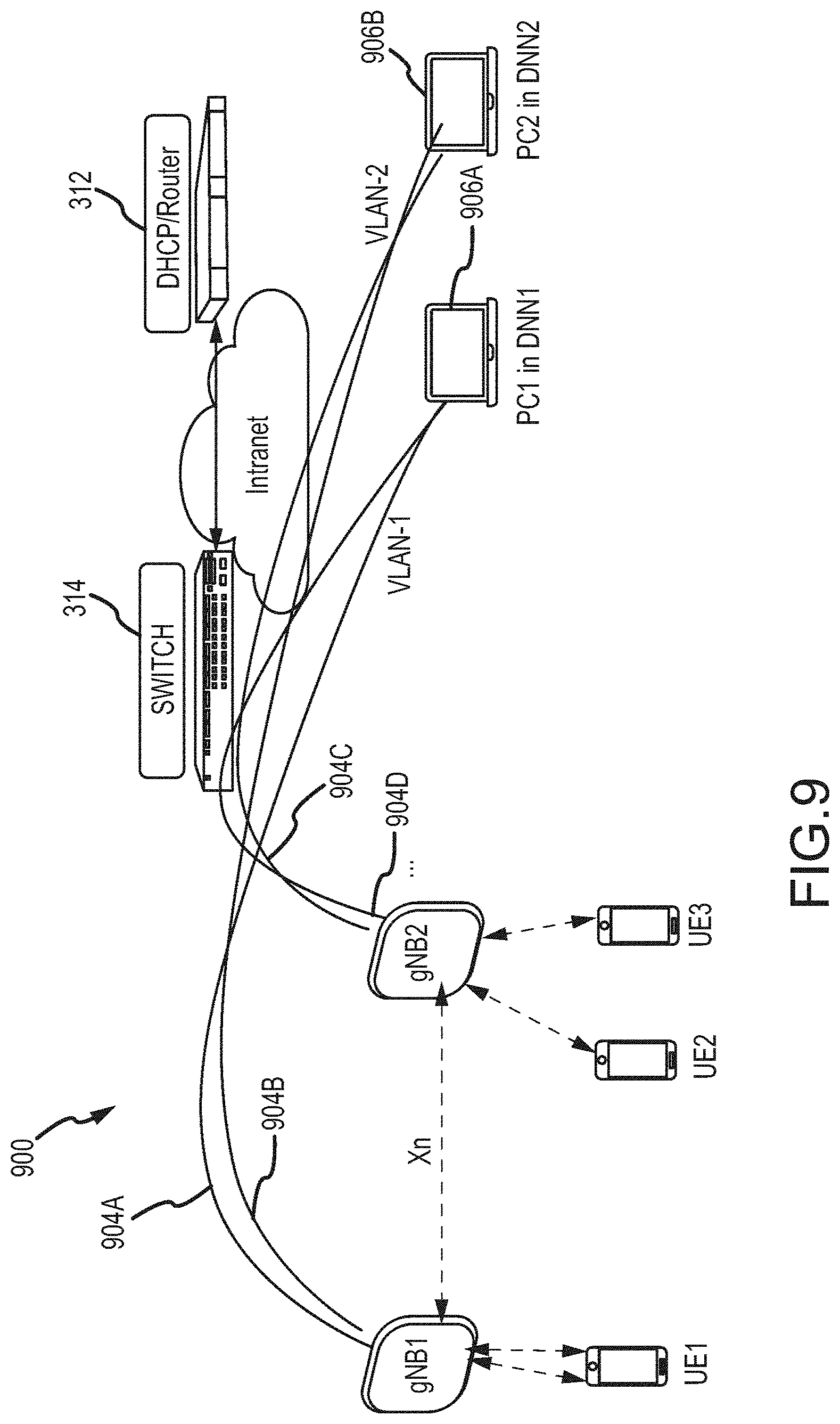 Patent US11777795 Figure 14 – Local breakout of user plan function at enterprise 5G radio access network