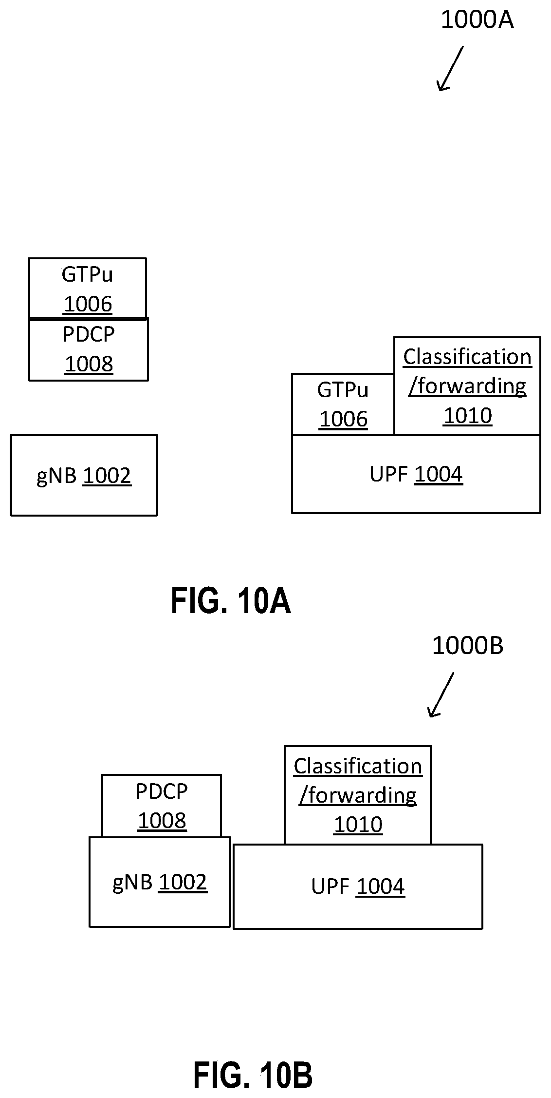 Patent US11777795 Figure 15 – Local breakout of user plan function at enterprise 5G radio access network