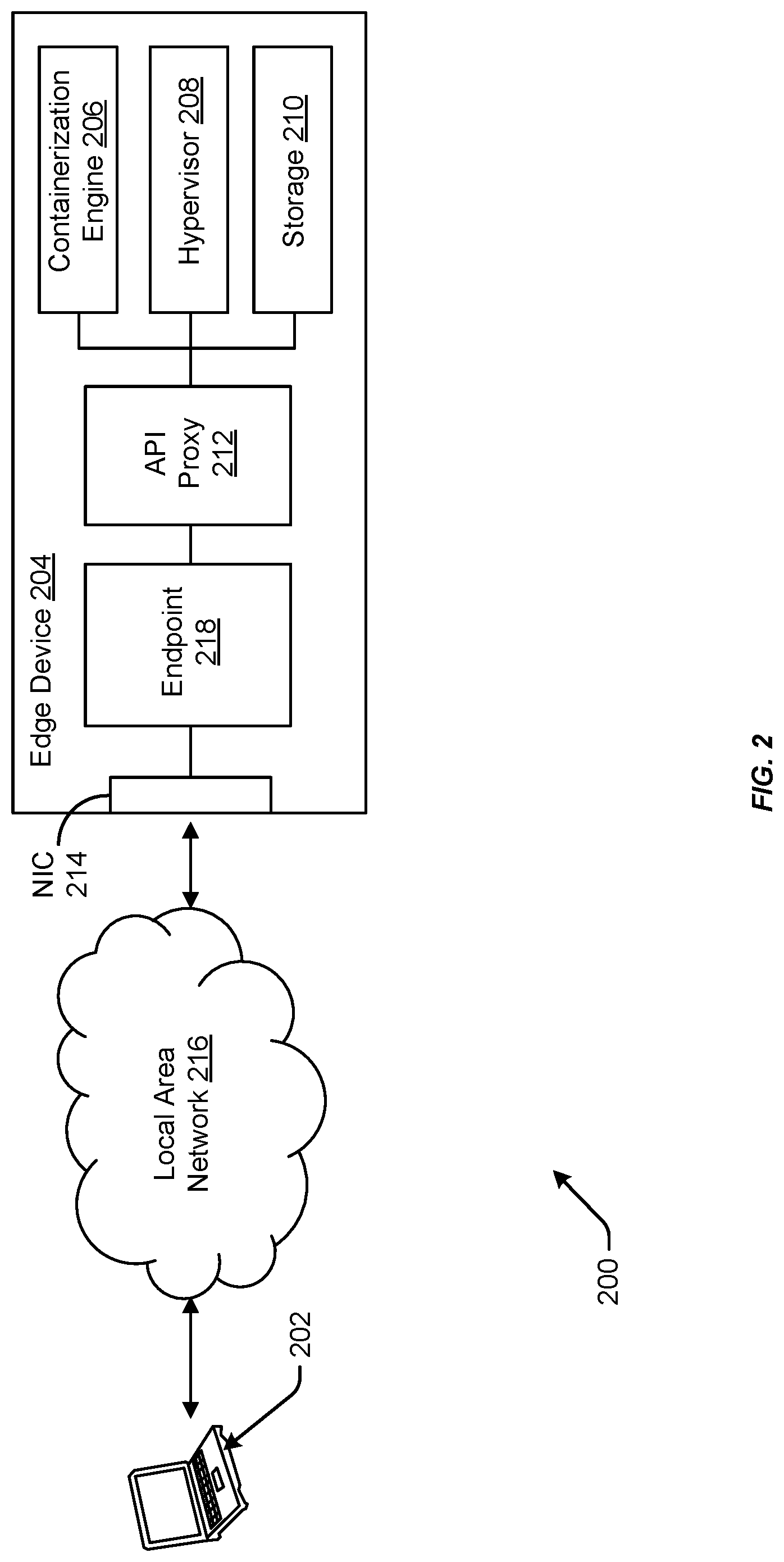 Patent US11777796 Figure 2 – Distributed data storage techniques for edge devices
