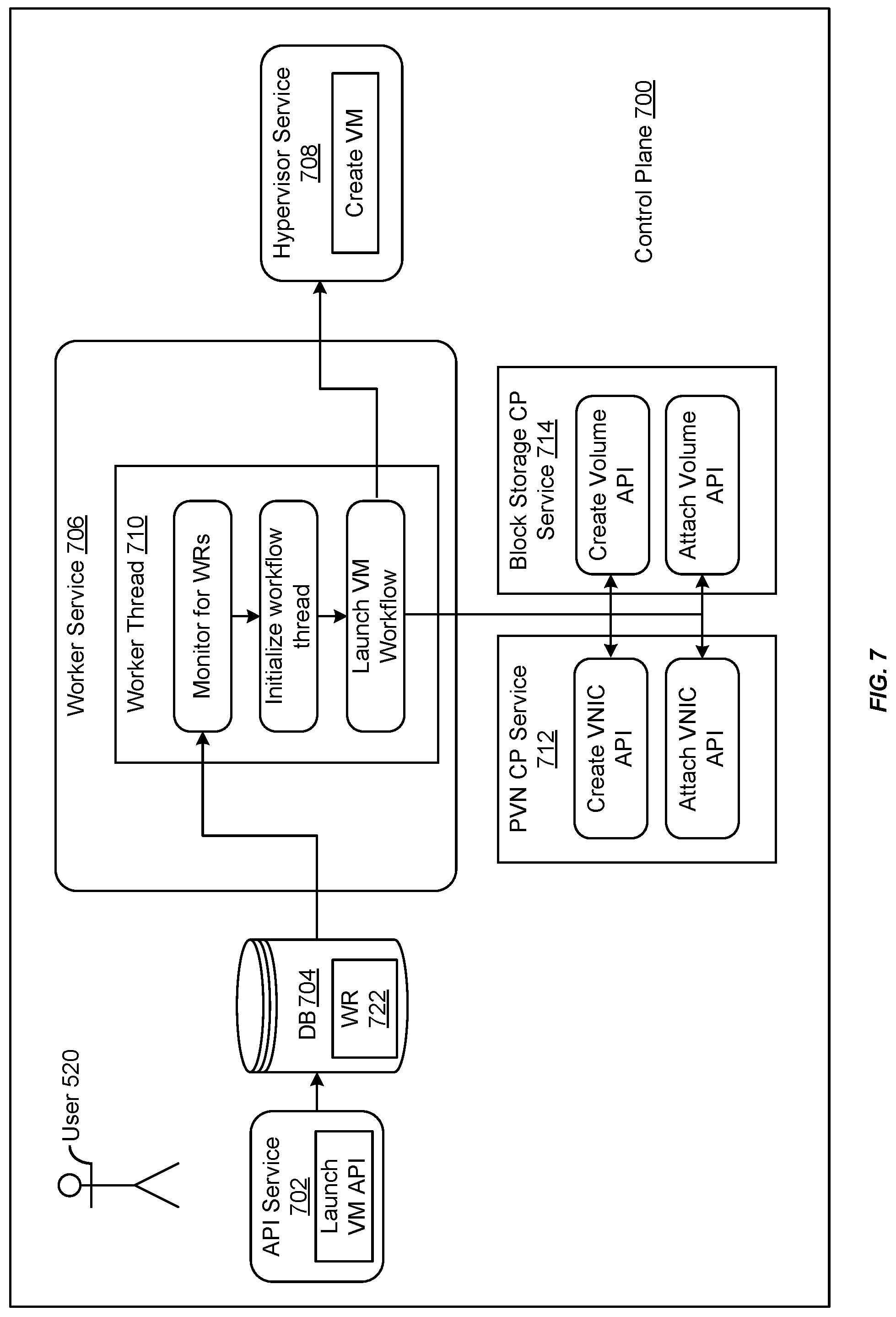 Patent US11777796 Figure 7 – Distributed data storage techniques for edge devices