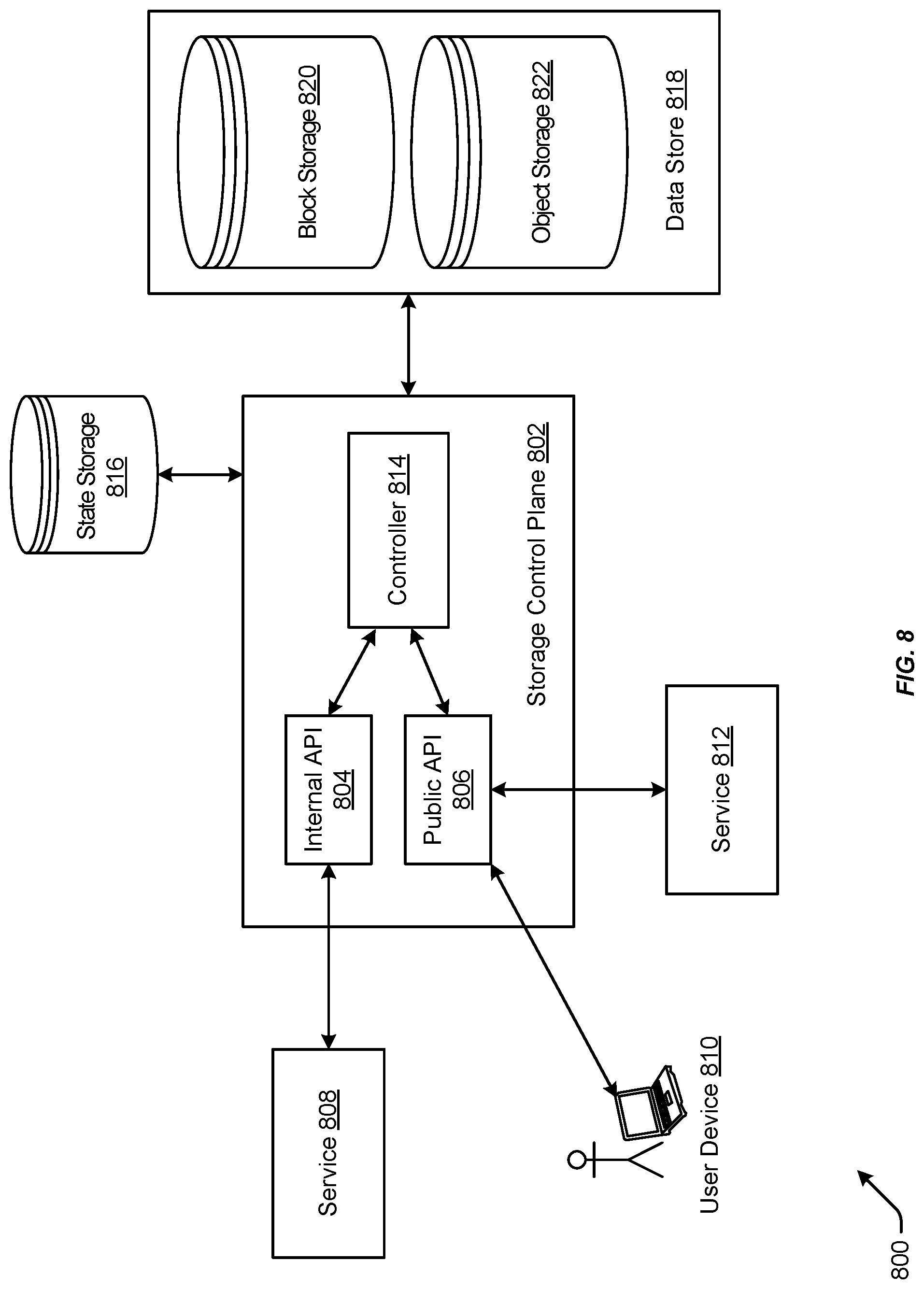 Patent US11777796 Figure 8 – Distributed data storage techniques for edge devices