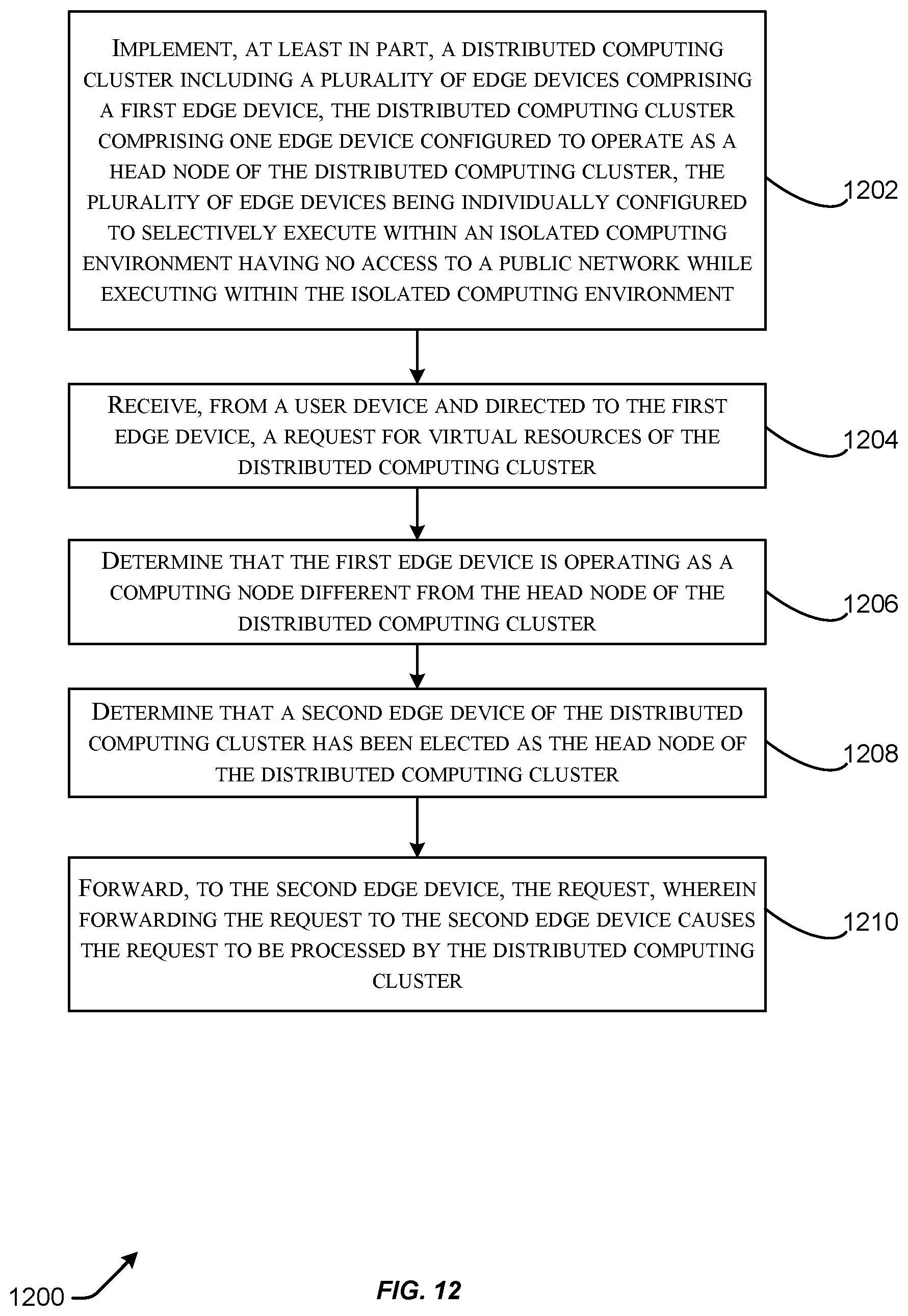 Patent US11777796 Figure 12 – Distributed data storage techniques for edge devices