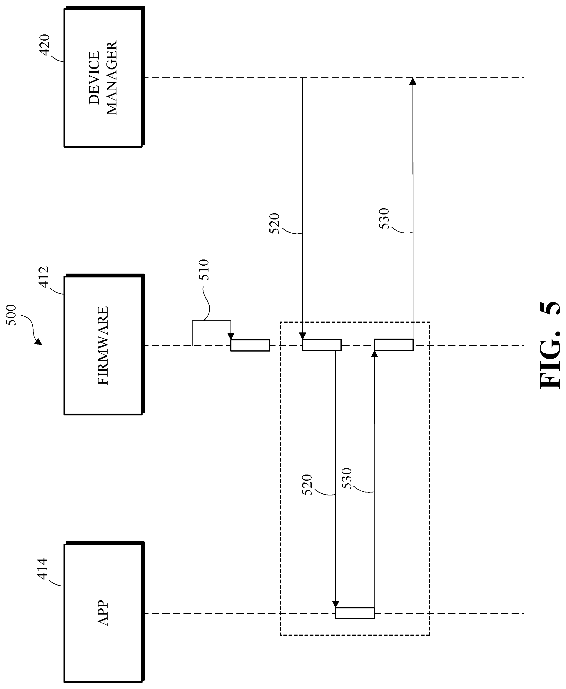 Patent US11777797 Figure 5 – Method and apparatus for device management
