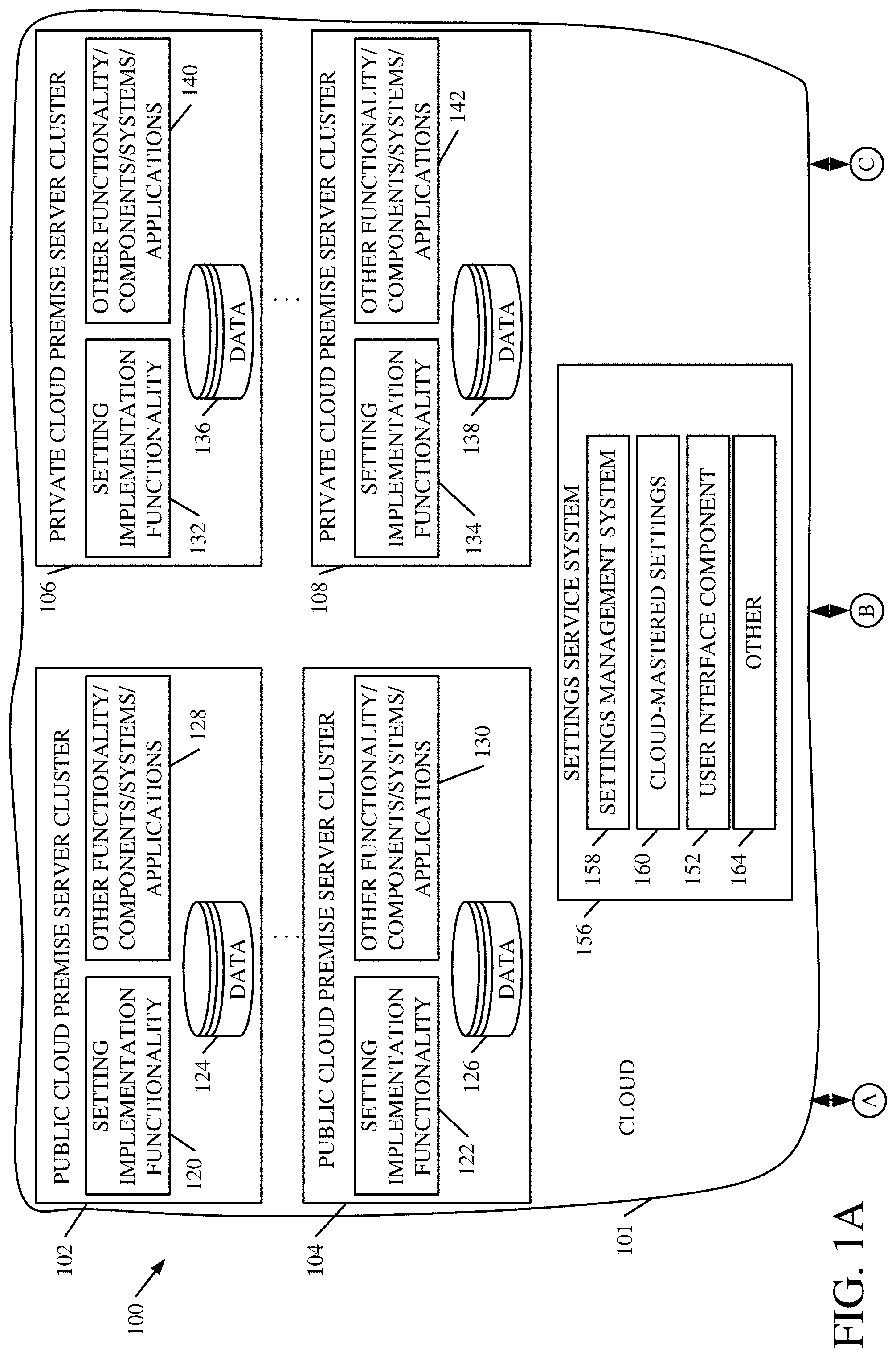 Patent US11777798 — Cloud-mastered settings — Figure 1