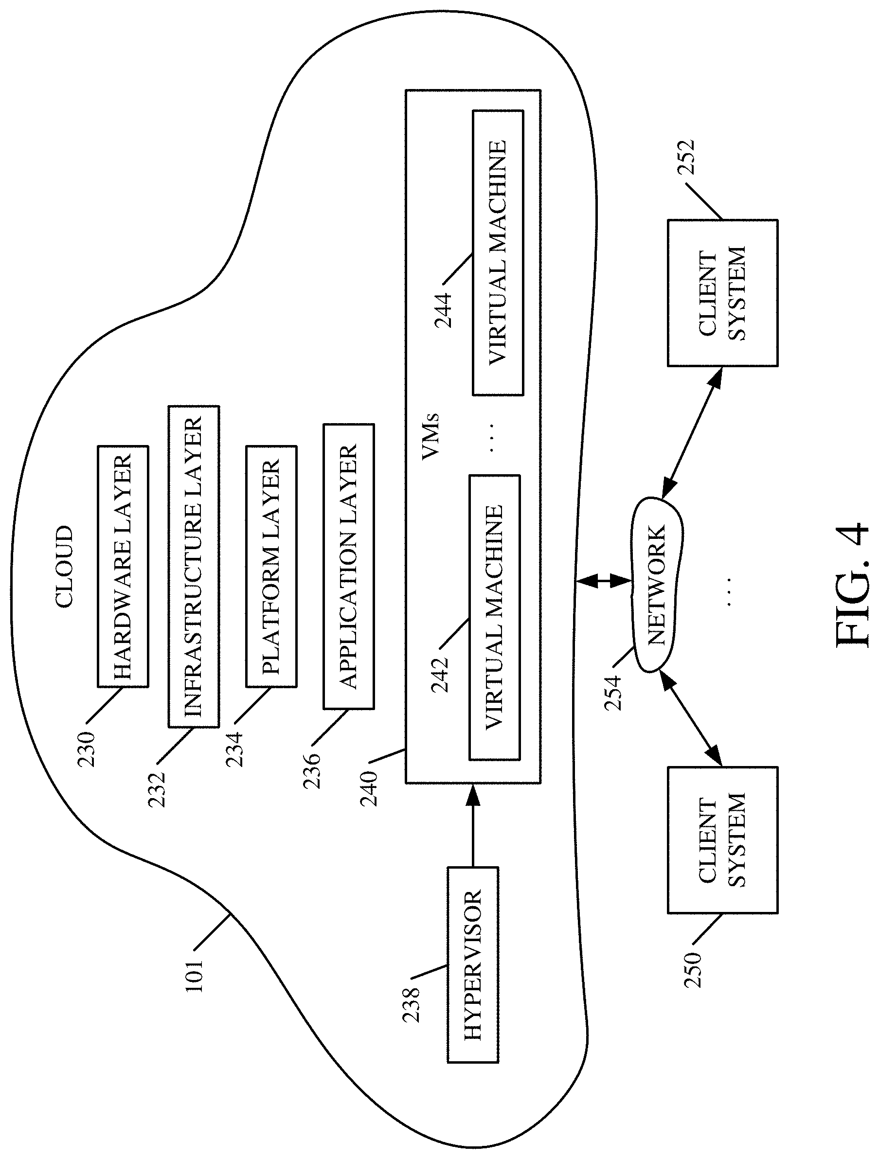 Patent US11777798 Figure 5 – Cloud-mastered settings
