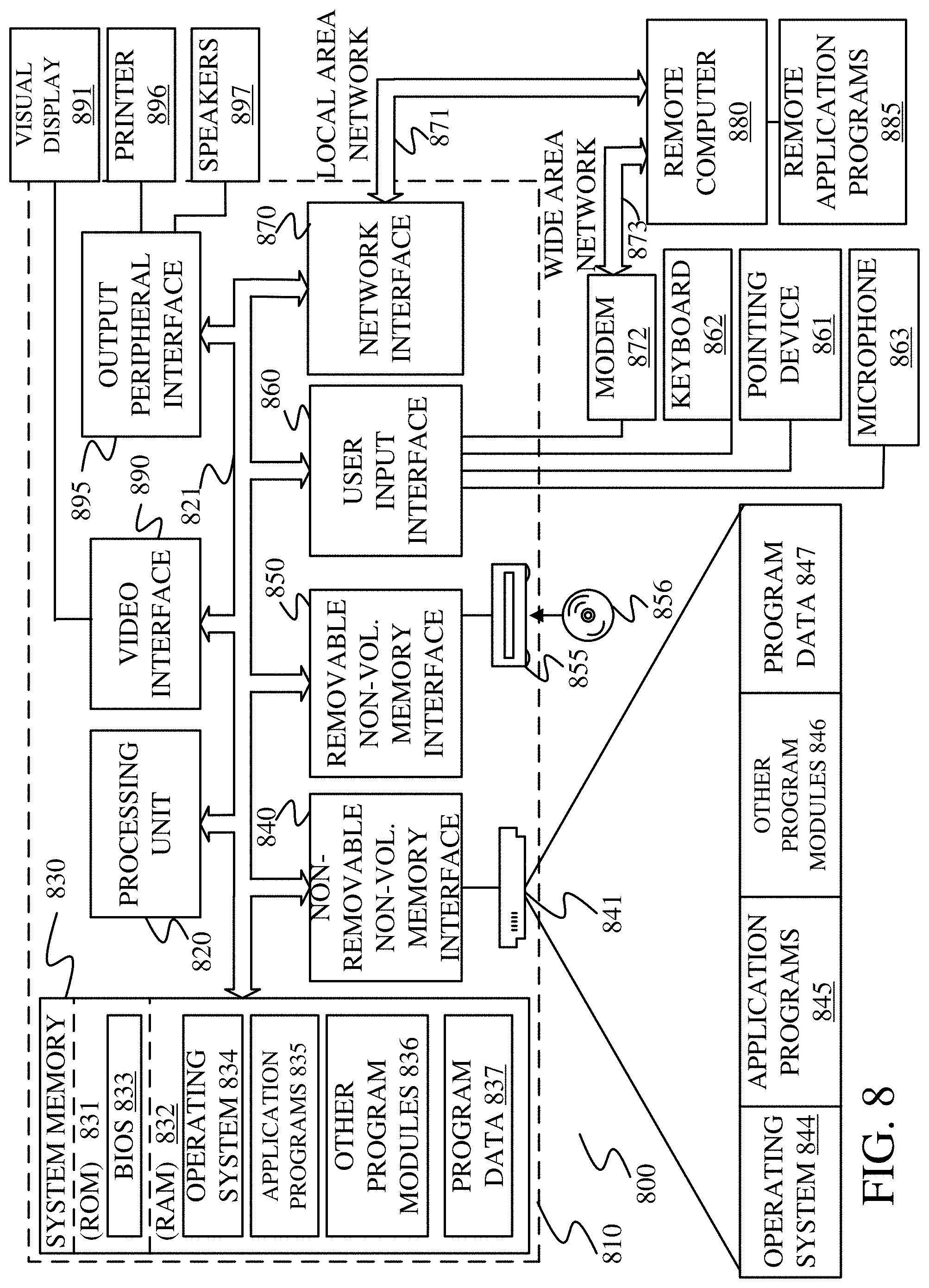 Patent US11777798 Figure 9 – Cloud-mastered settings